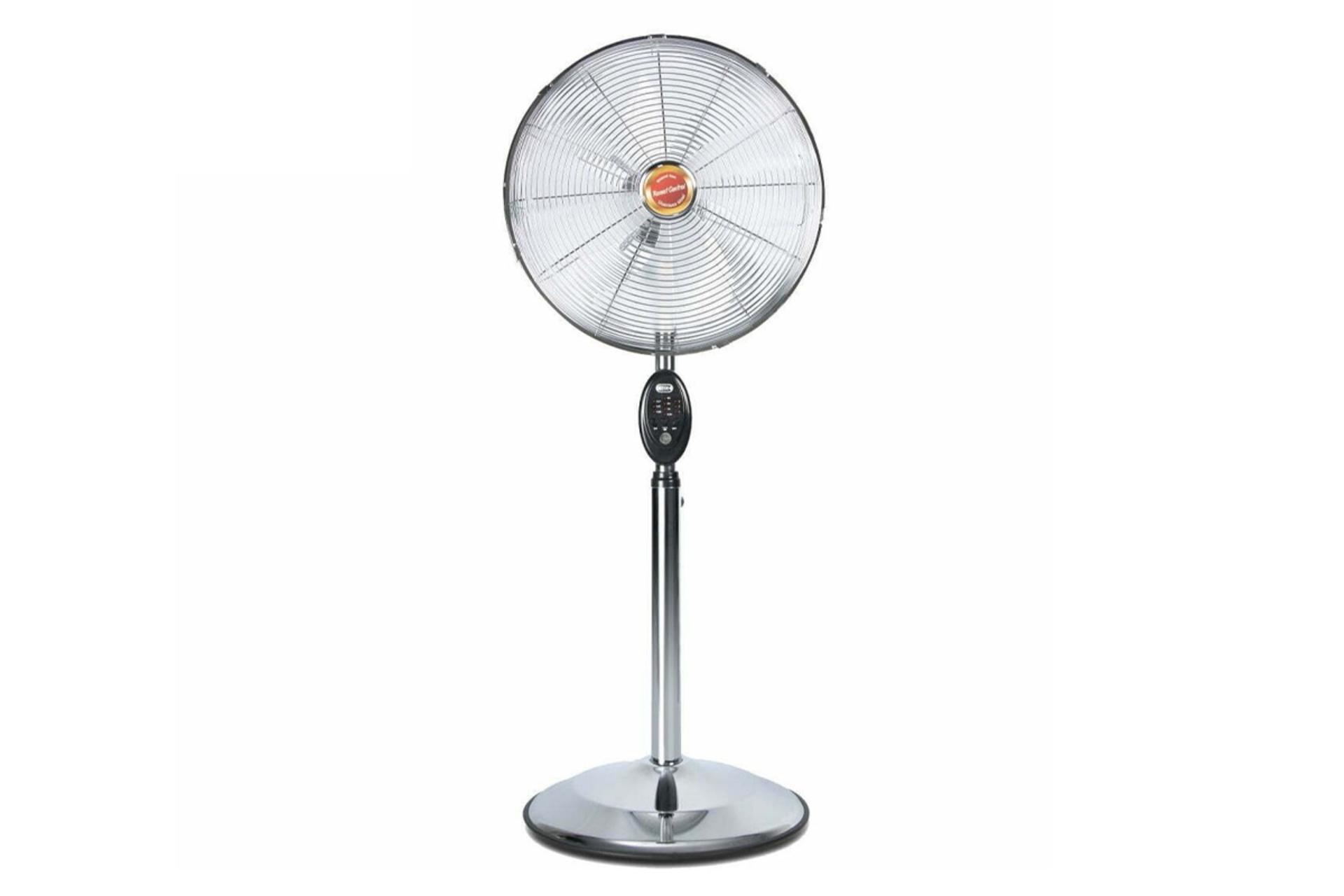 ابعاد و اندازه پنکه کاکس CX-1150