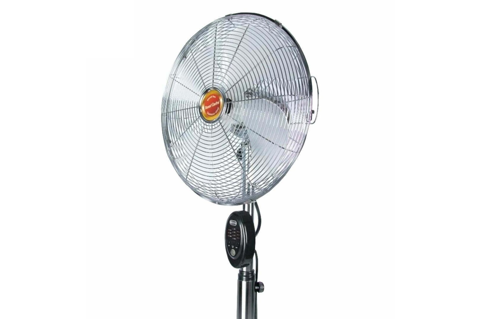 قدرت و توان پنکه کاکس CX-1150