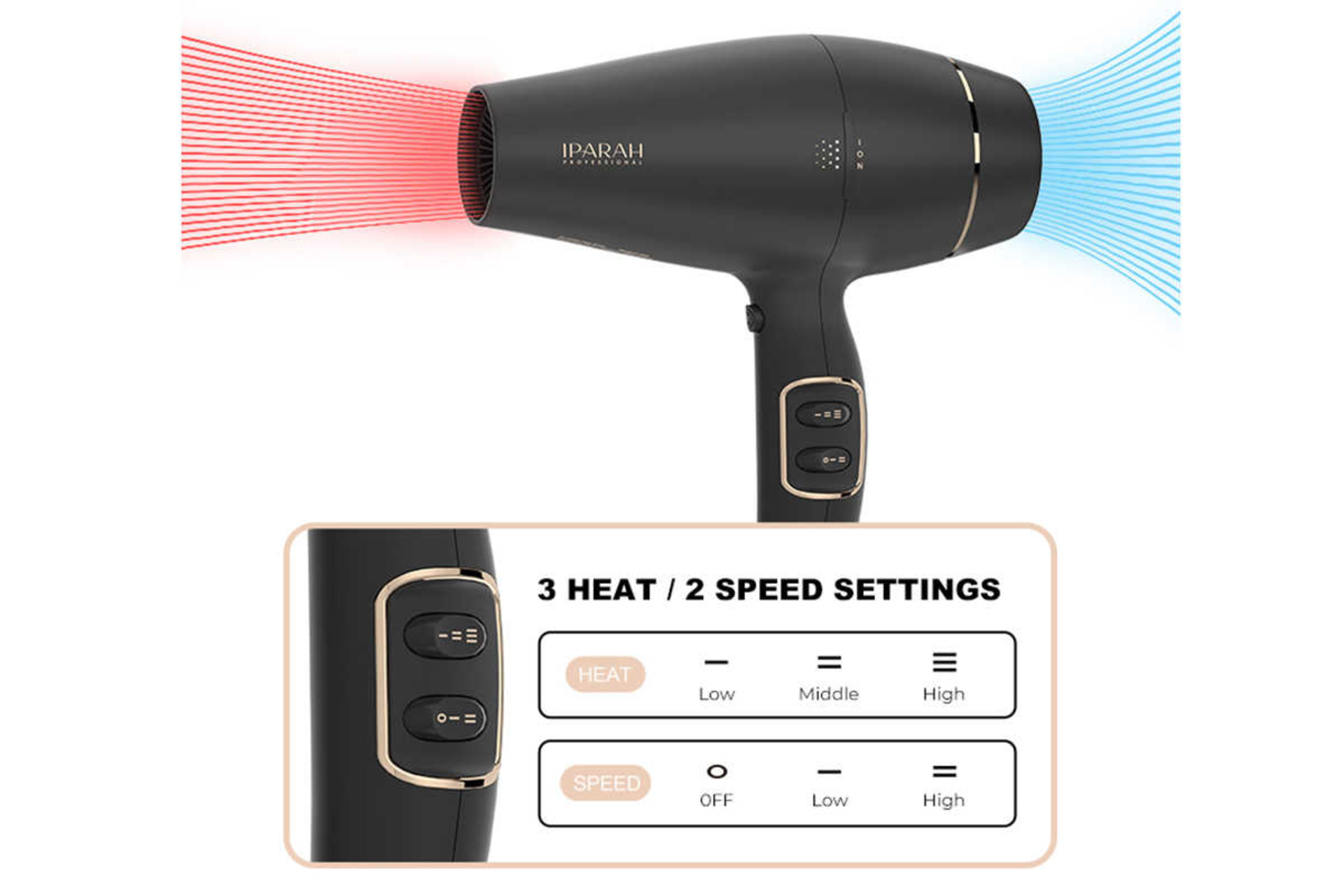 کلیدهای تنظیمات سشوار ای پاراه P-350