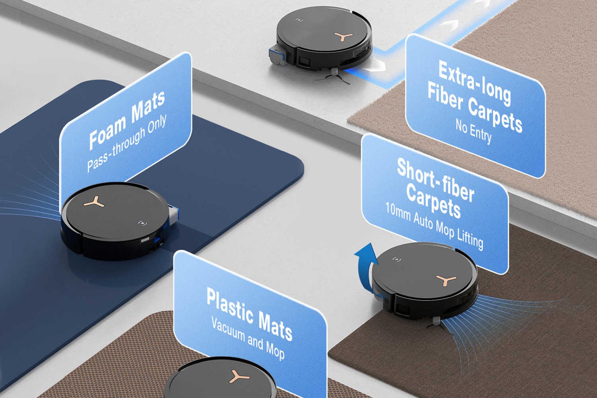 بدنه پلاستیکی جارو رباتیک اکووکس X8 PRO OMNI