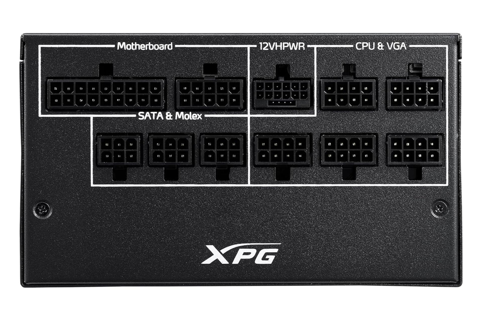 نمای اتصالات پنل پشت پاور کامپیوتر ای دیتا XPG CORE REACTOR II با توان 1200 وات