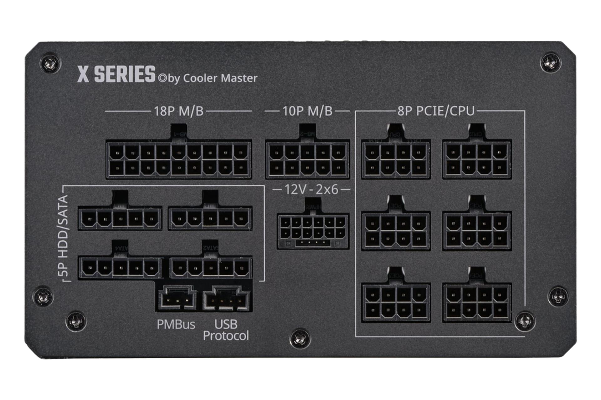 نمای اتصالات پنل پشت پاور کامپیوتر کولر مستر X Silent MAX Platinum 1300 با توان 1300 وات