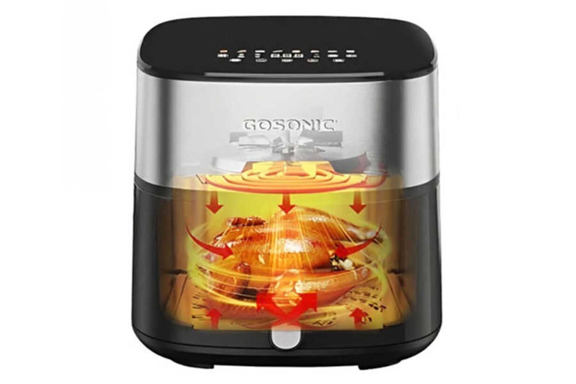 محفظه‌ی داخل هواپز گوسونیک GAF-118