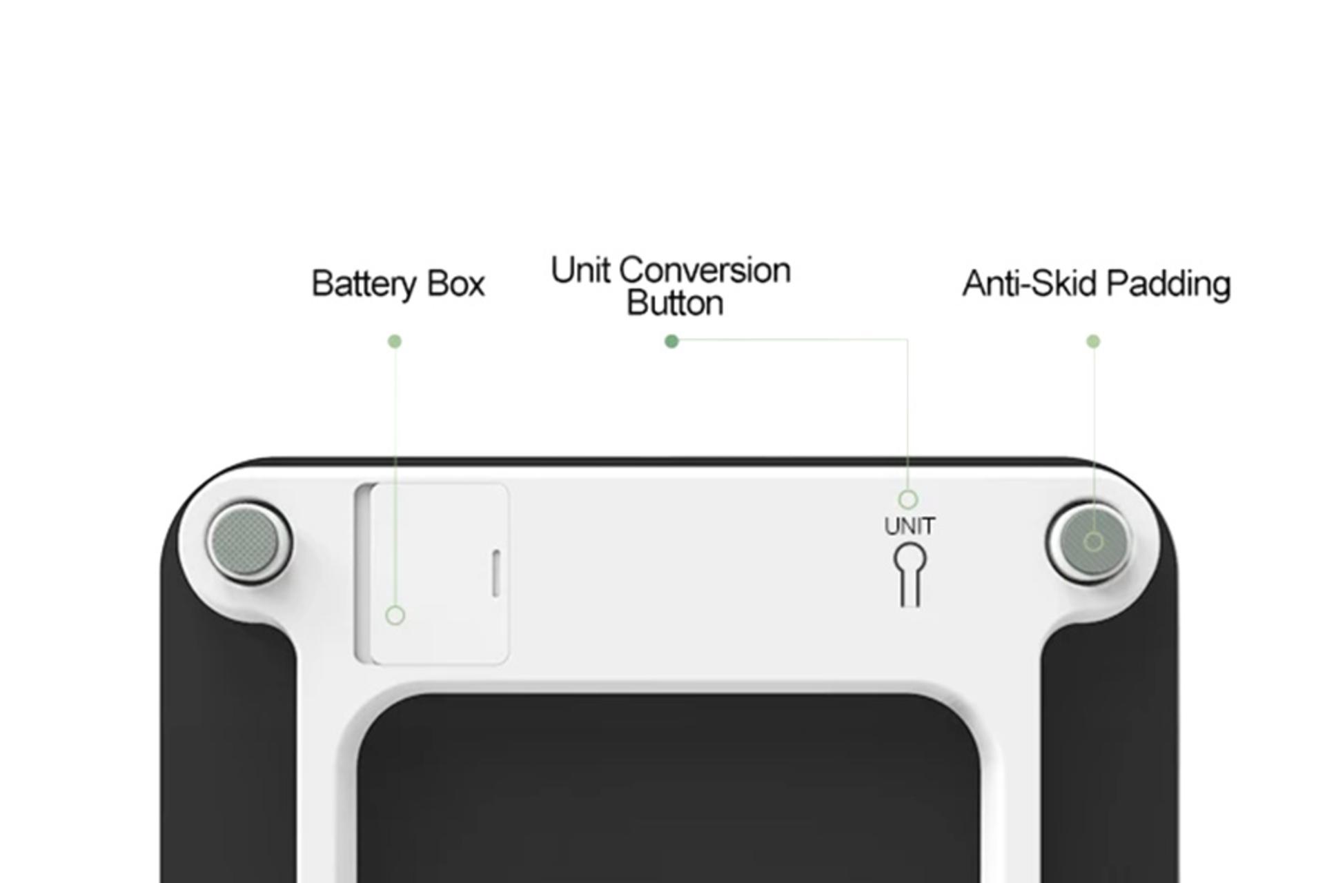 نمای پایین ترازوی وزن کشی رنفو Renpho BG260R-BK-N