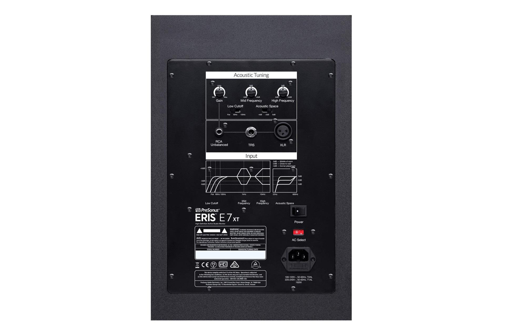 نمای پشت و بدنه اسپیکر پریسونوس Eris E7 XT