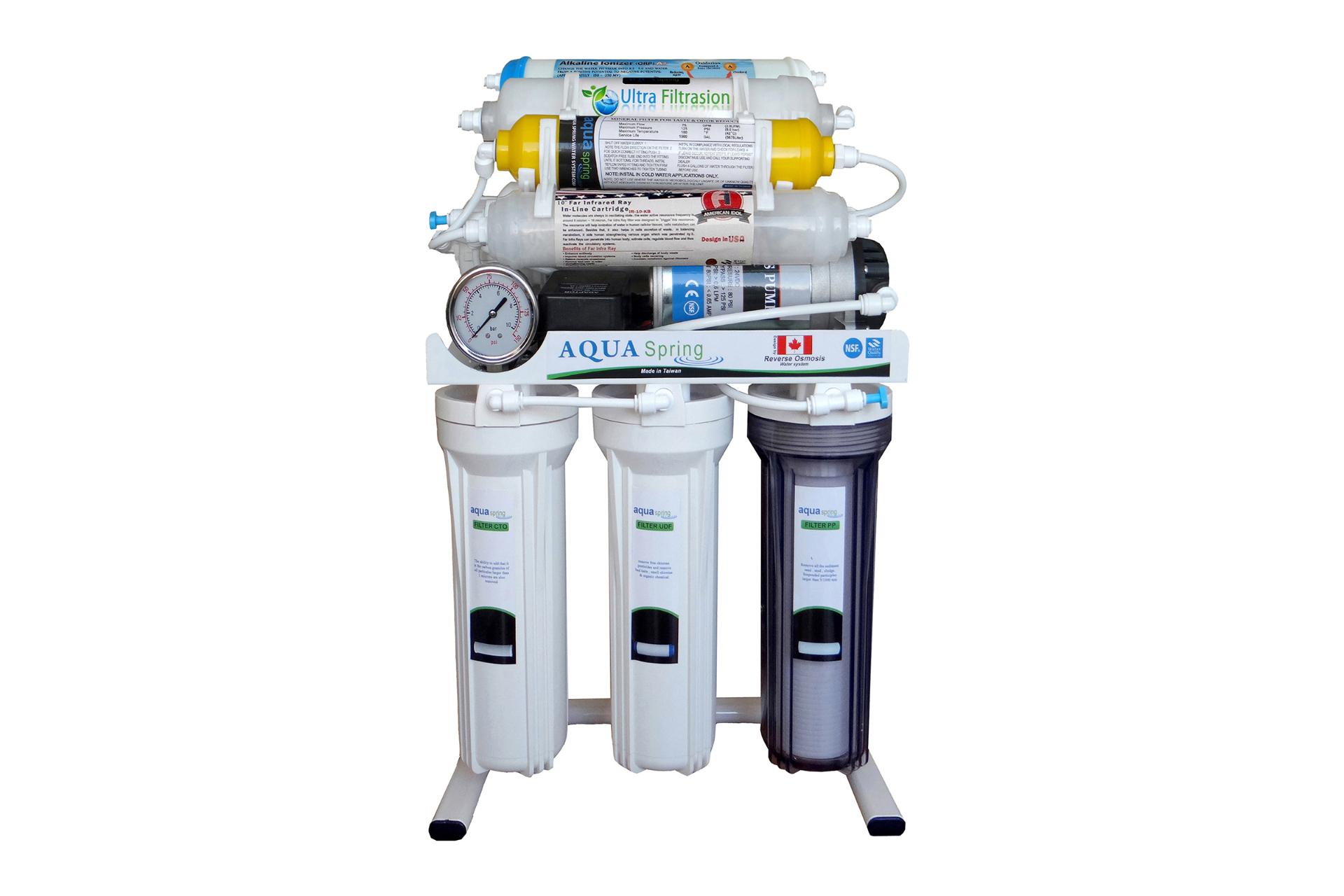 مرجع متخصصين ايران دستگاه تصفيه آب آكوآ اسپرينگ AQUA Sapring NF3700