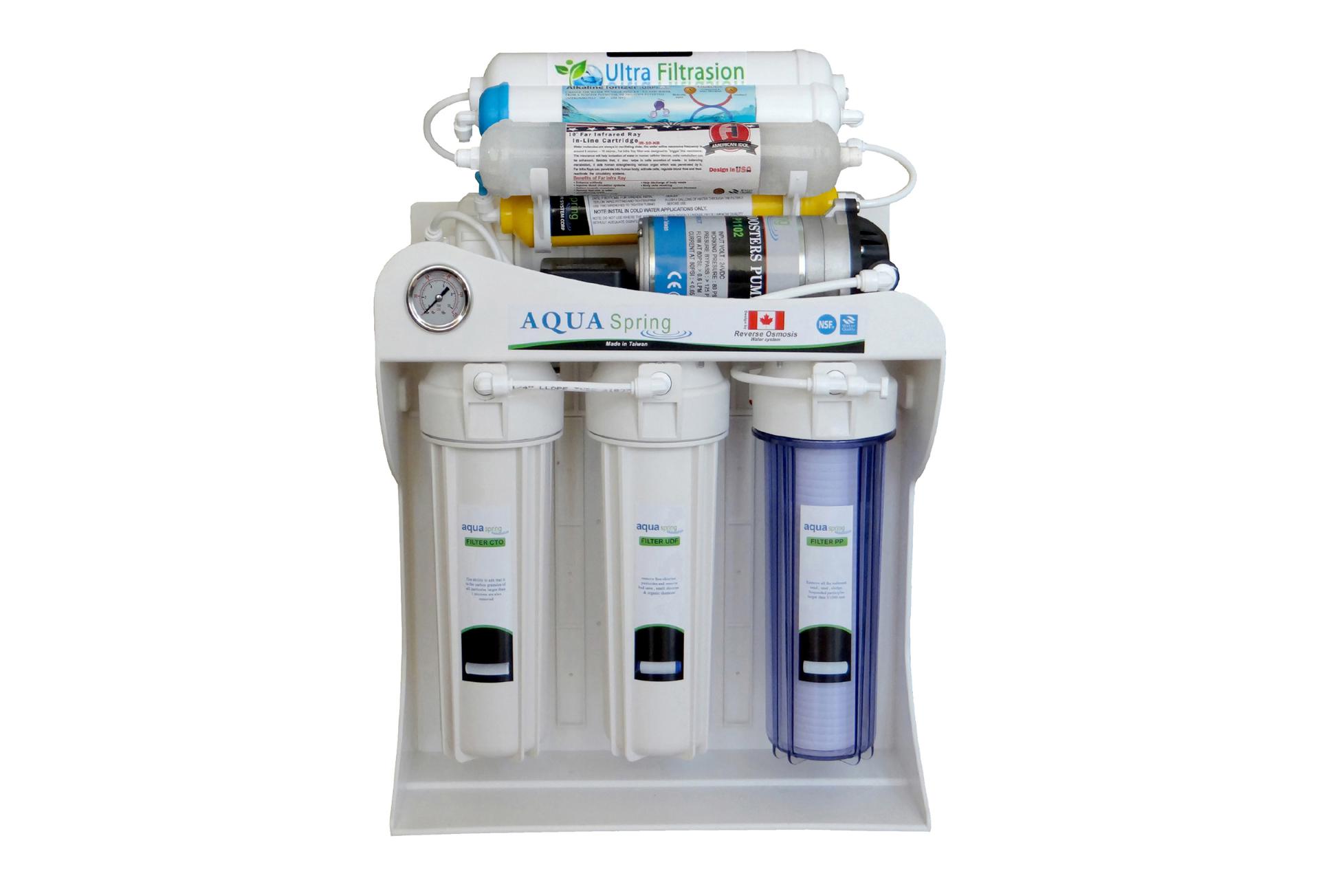 دستگاه تصفیه آب آکوآ اسپرینگ AQUA Sapring UF SF3600