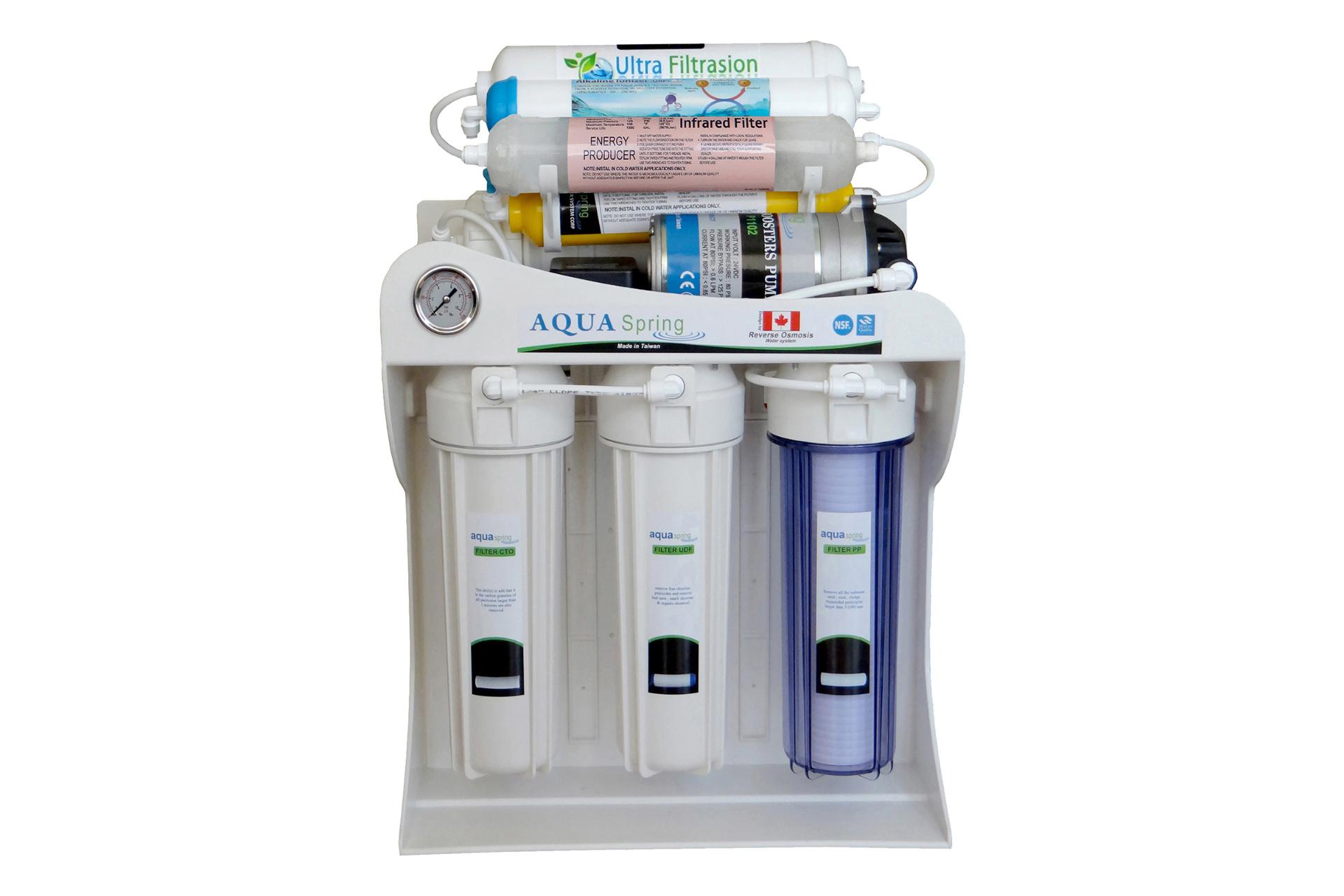 مرجع متخصصين ايران دستگاه تصفيه آب آكوآ اسپرينگ AQUA Sapring UF SF4050