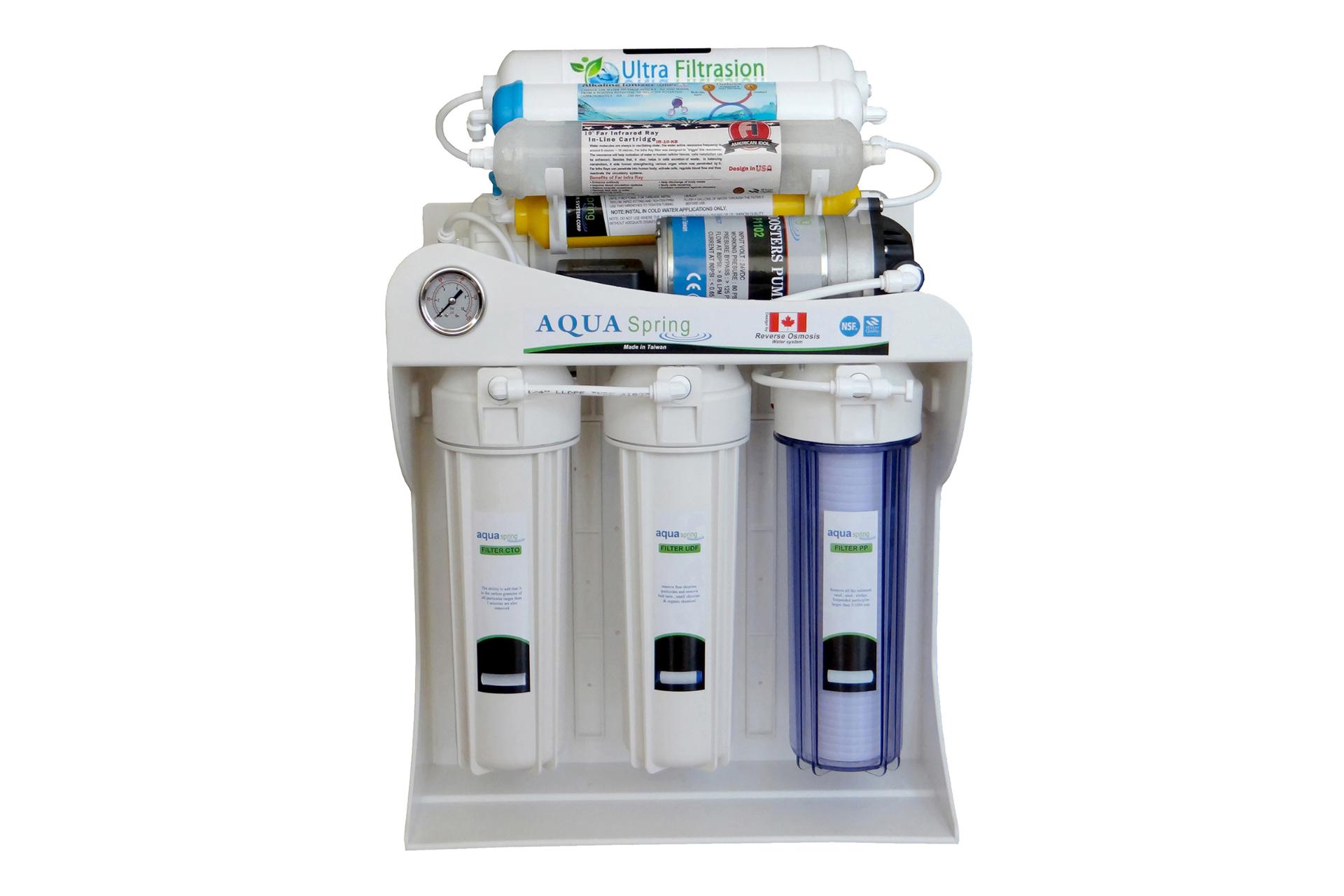 مرجع متخصصين ايران دستگاه تصفيه آب آكوآ اسپرينگ aqua-sapring-uf-sf3070