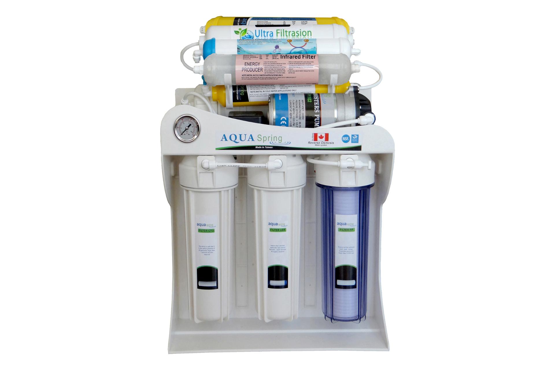 مرجع متخصصين ايران دستگاه تصفيه آب آكوآ اسپرينگ AQUA Sapring SF4850