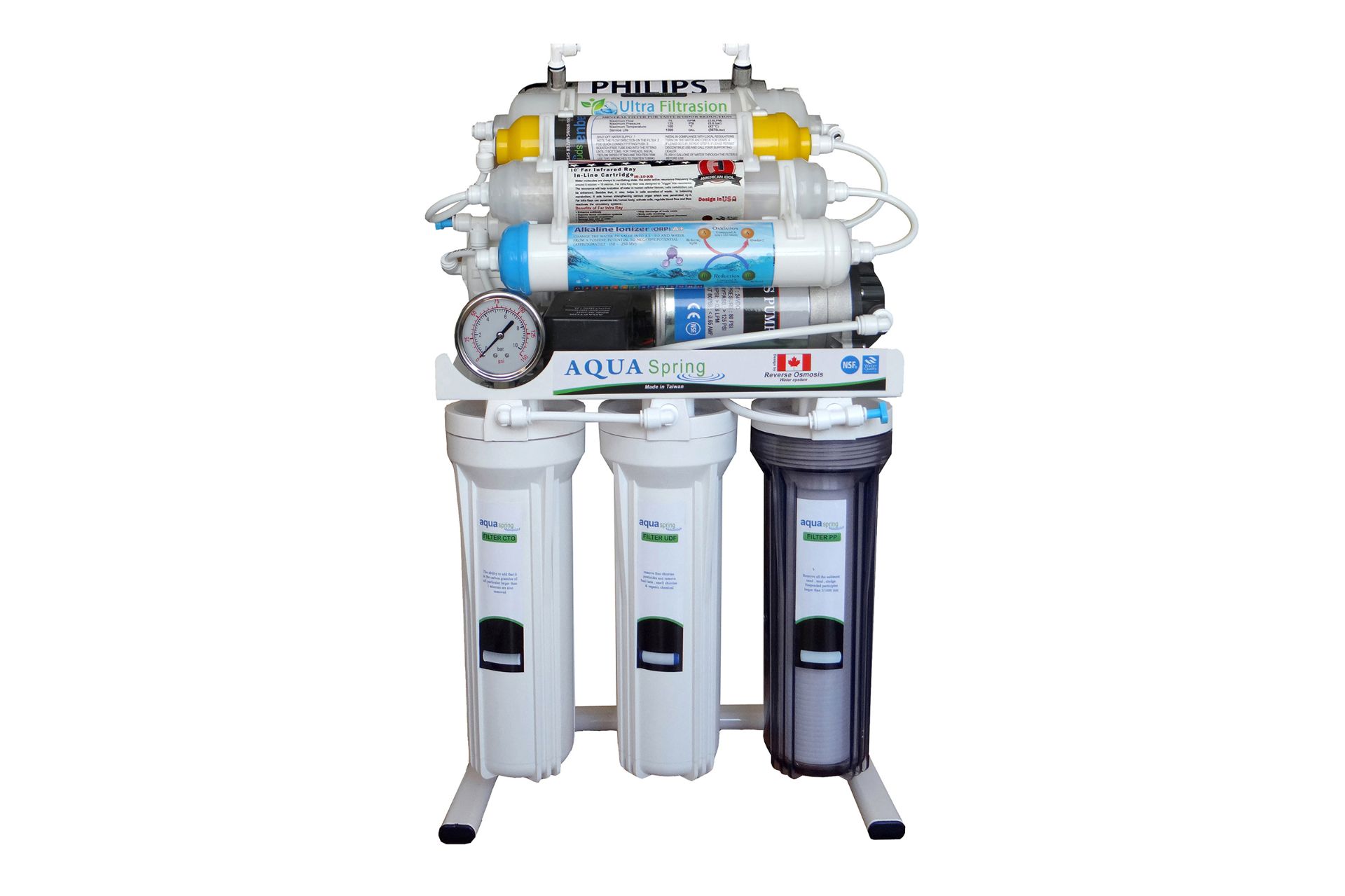 دستگاه تصفیه آب آکوا اسپرینگ AQUA Spring RO NF3000