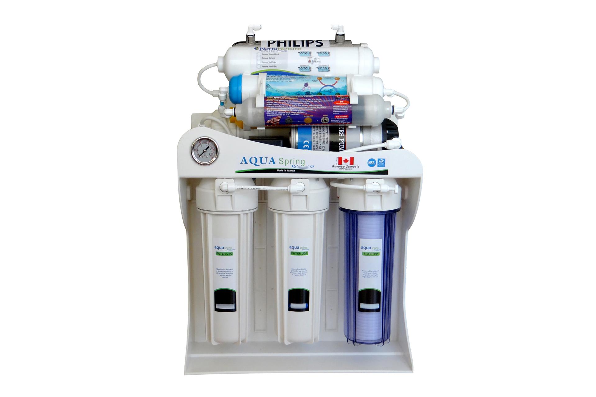 مرجع متخصصين ايران دستگاه تصفيه آب آكوا اسپرينگ AQUA Spring AQ SF2800