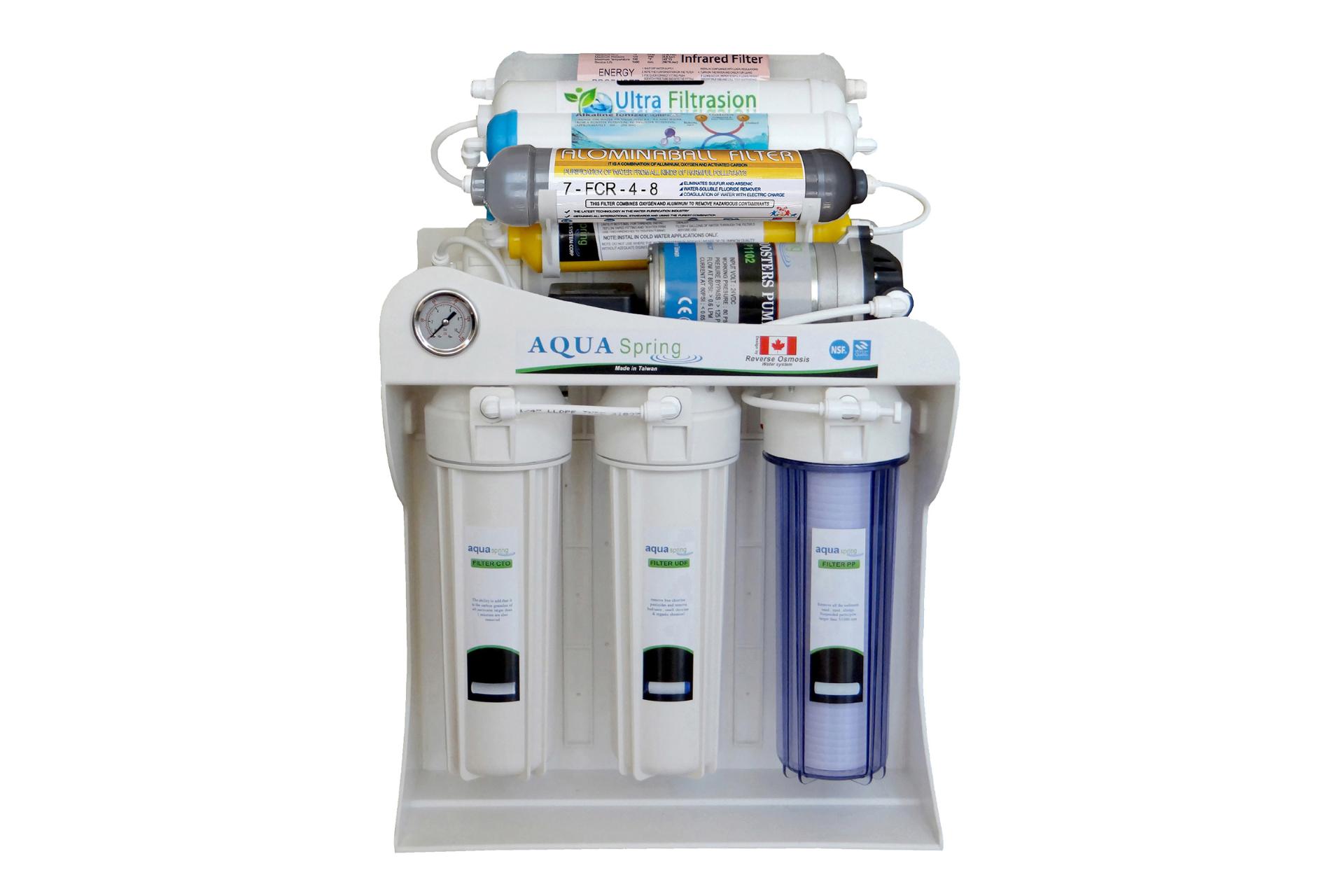 مرجع متخصصين ايران دستگاه تصفيه آب آكوا اسپرينگ AQUA Spring RO SF5850