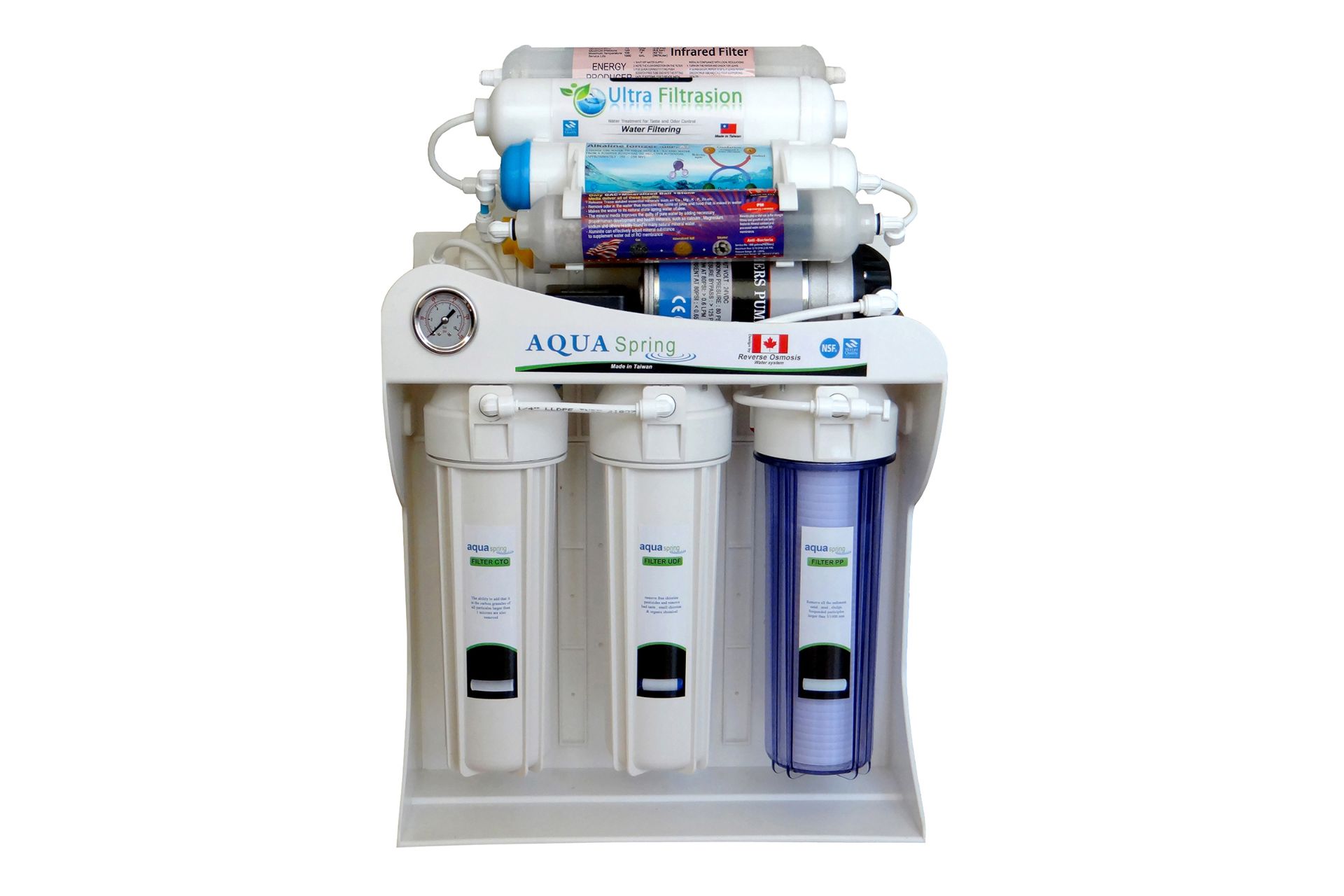 دستگاه تصفیه آب آکوا اسپرینگ AQUA Spring UF SF4150