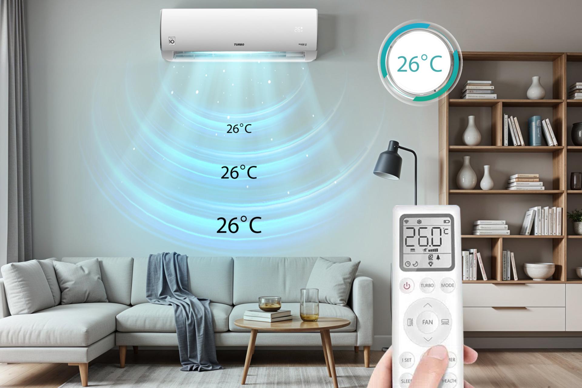قدرت و توان کولر گازی - اسپلیت توربو DC-18TBINV