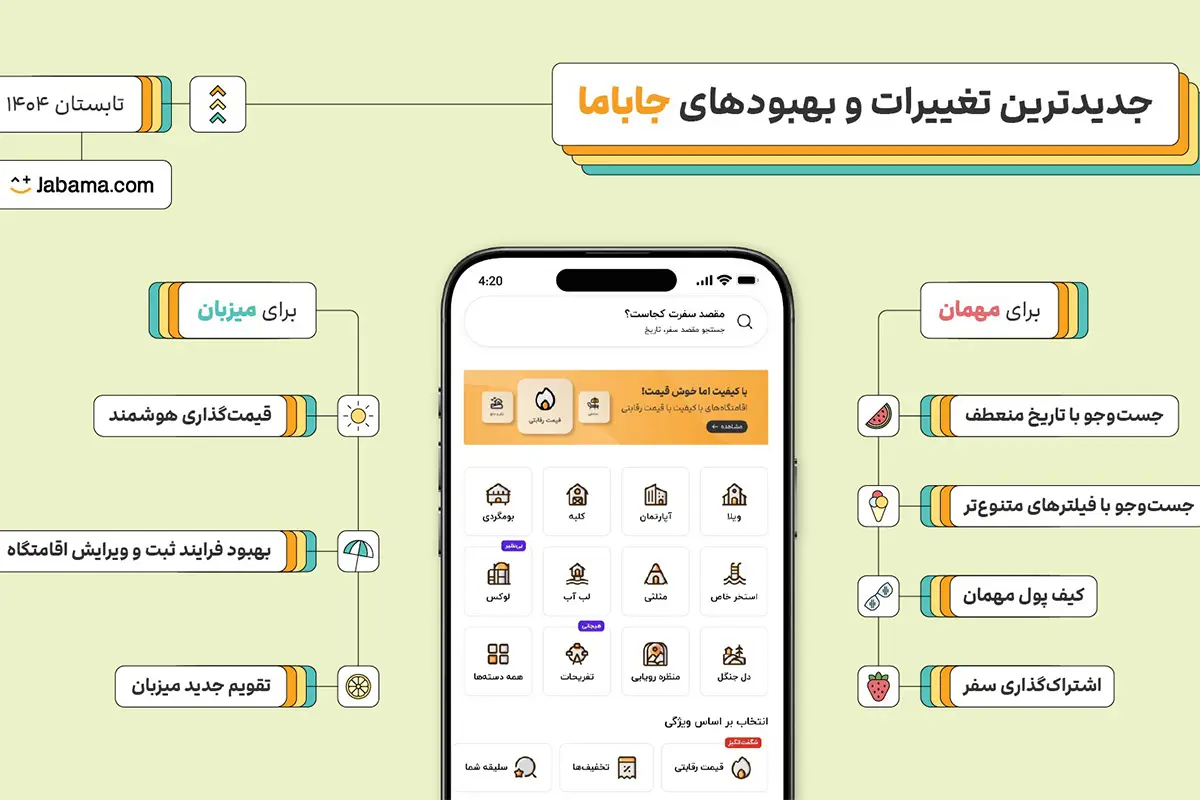 جابینجا