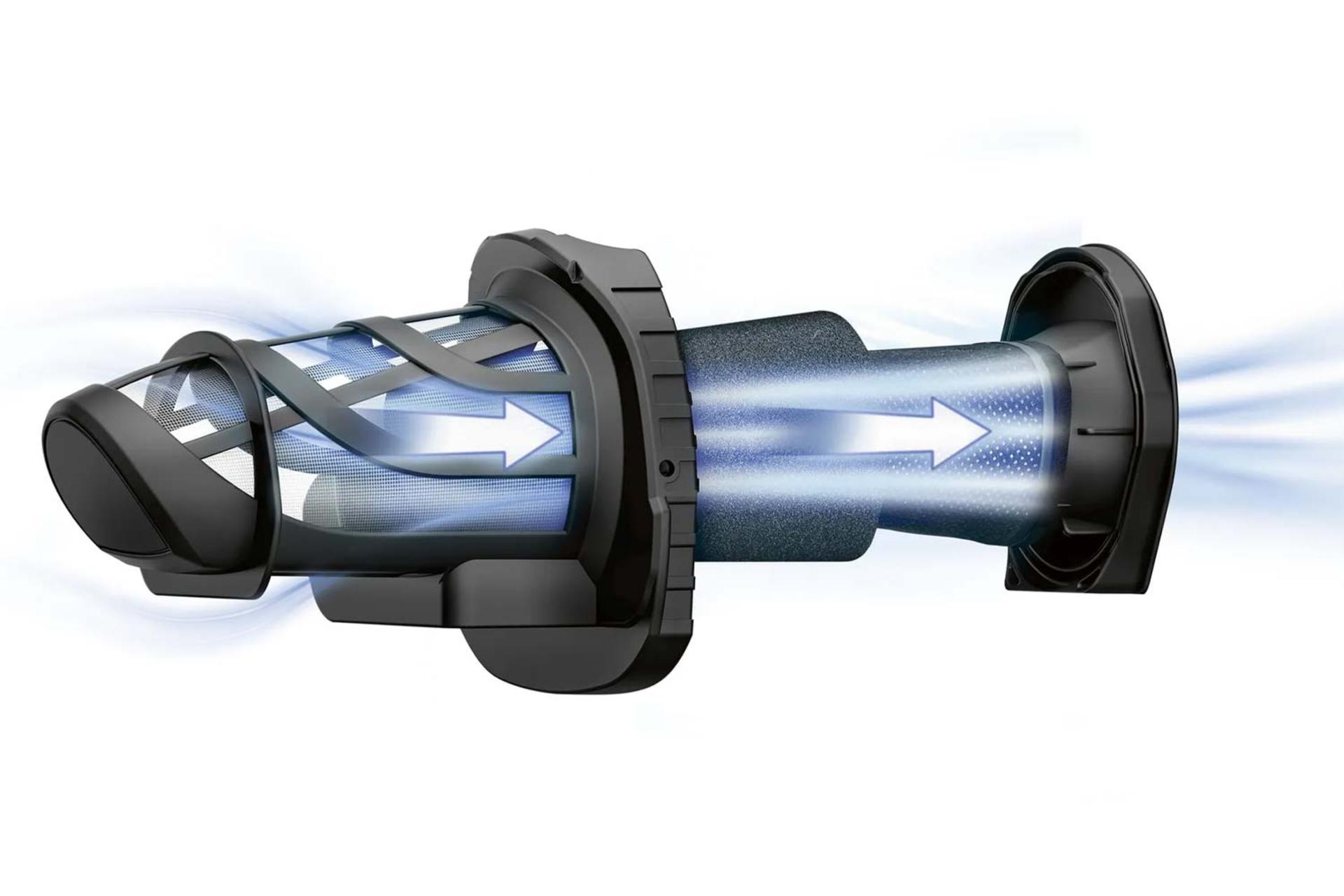 نمای داخل جارو شارژی بوش BHN16L