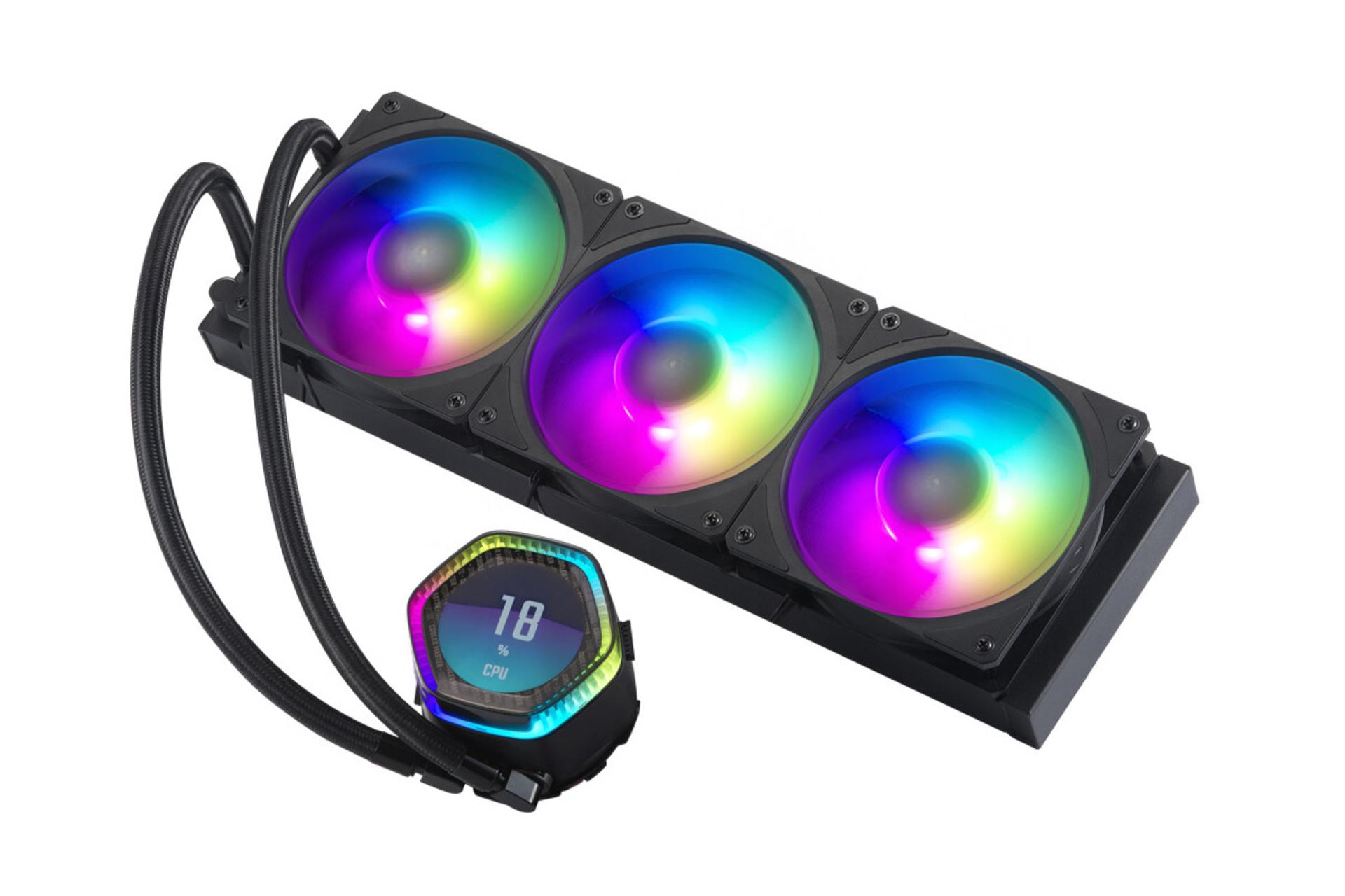 ابعاد و اندازه خنک کننده مایع کولر مستر MASTERLIQUID 360 ION