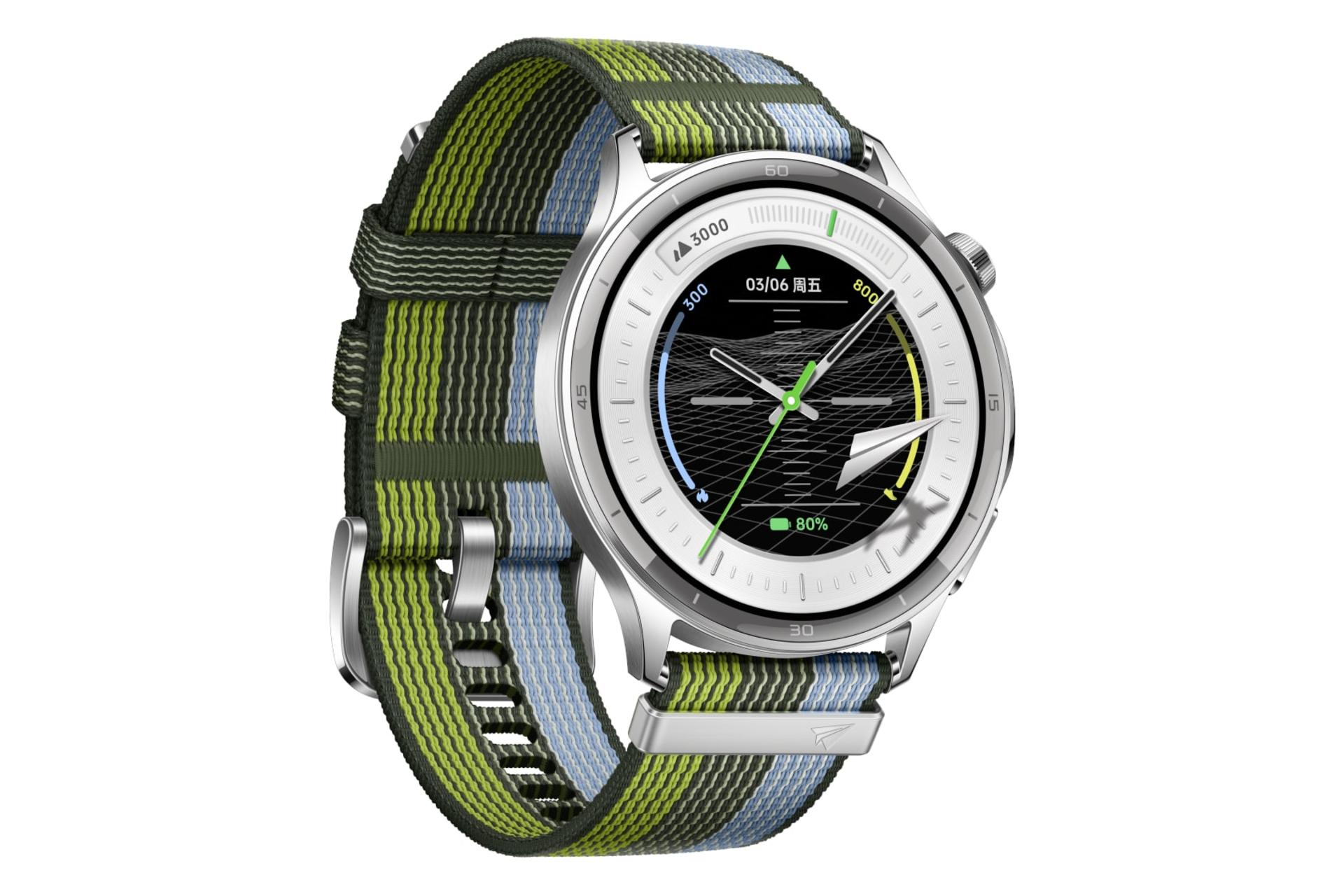 سمت چپ ساعت هوشمند اوپو واچ S نقره ای / Oppo Watch S