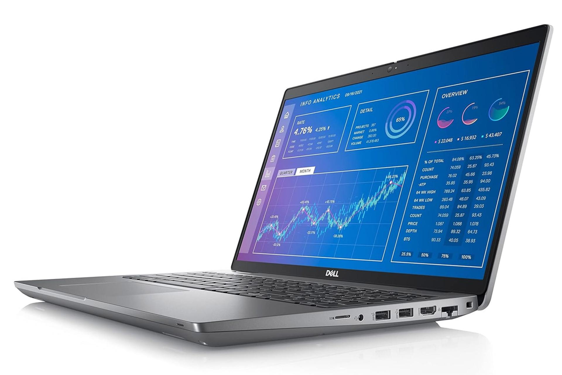 لپ تاپ Precision 3571 دل
