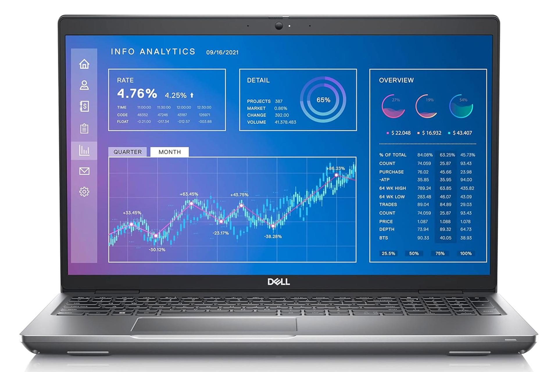 لپ تاپ Precision 3571 دل نمای روبرو