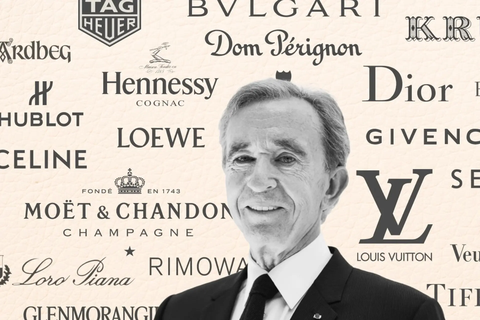 LVMH