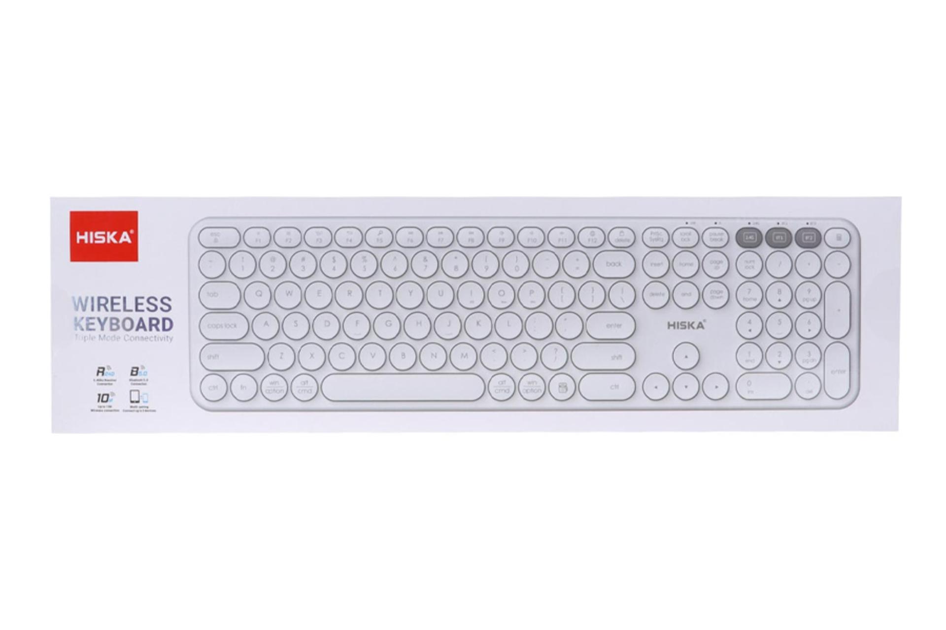 جعبه کیبورد هیسکا HX-KE250