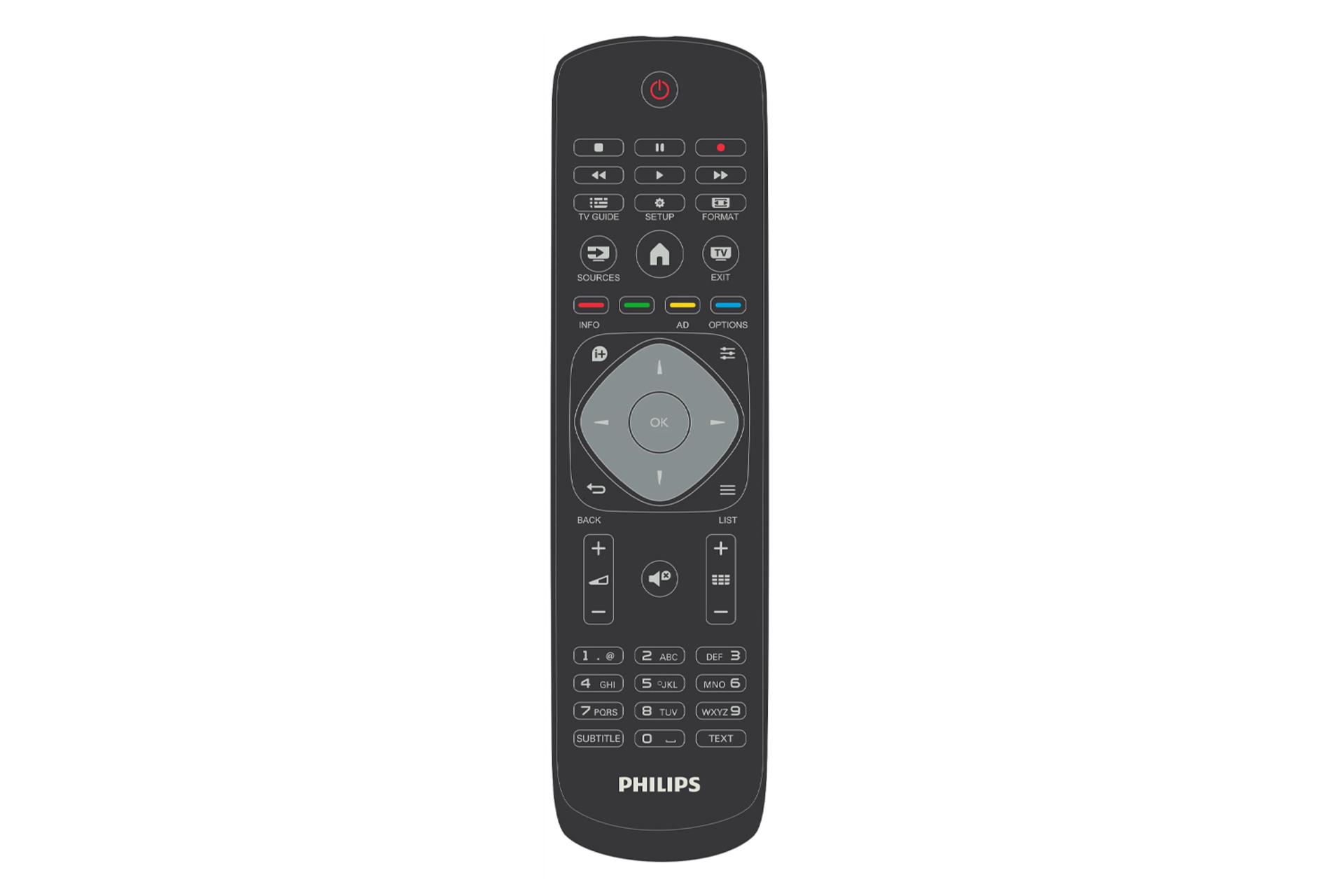 اقلام همراه تلویزیون فیلیپس PHT5009 مدل 32 اینچ