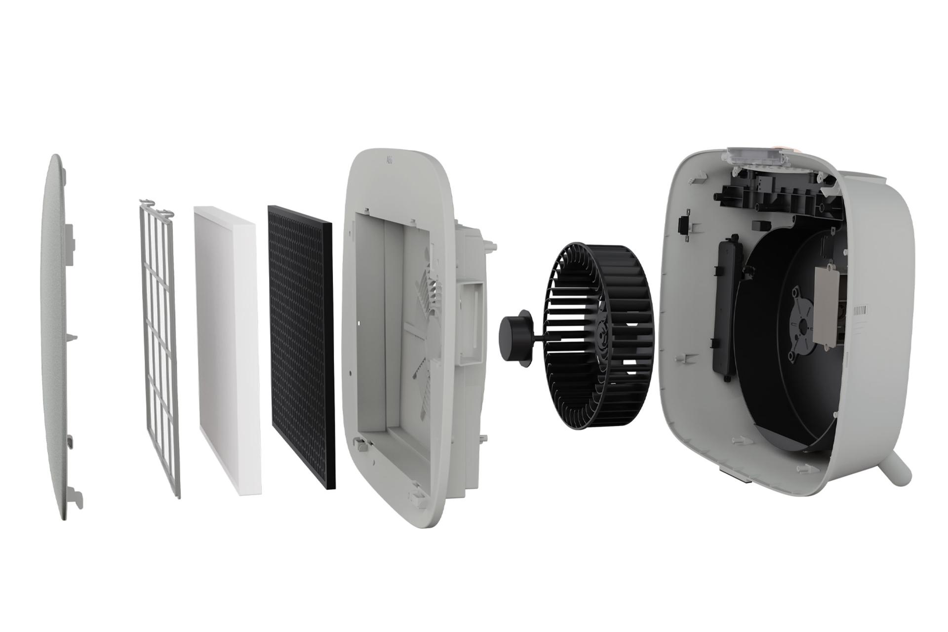 نمای داخل دستگاه تصفیه هوا آ ا گ AX71-304GY