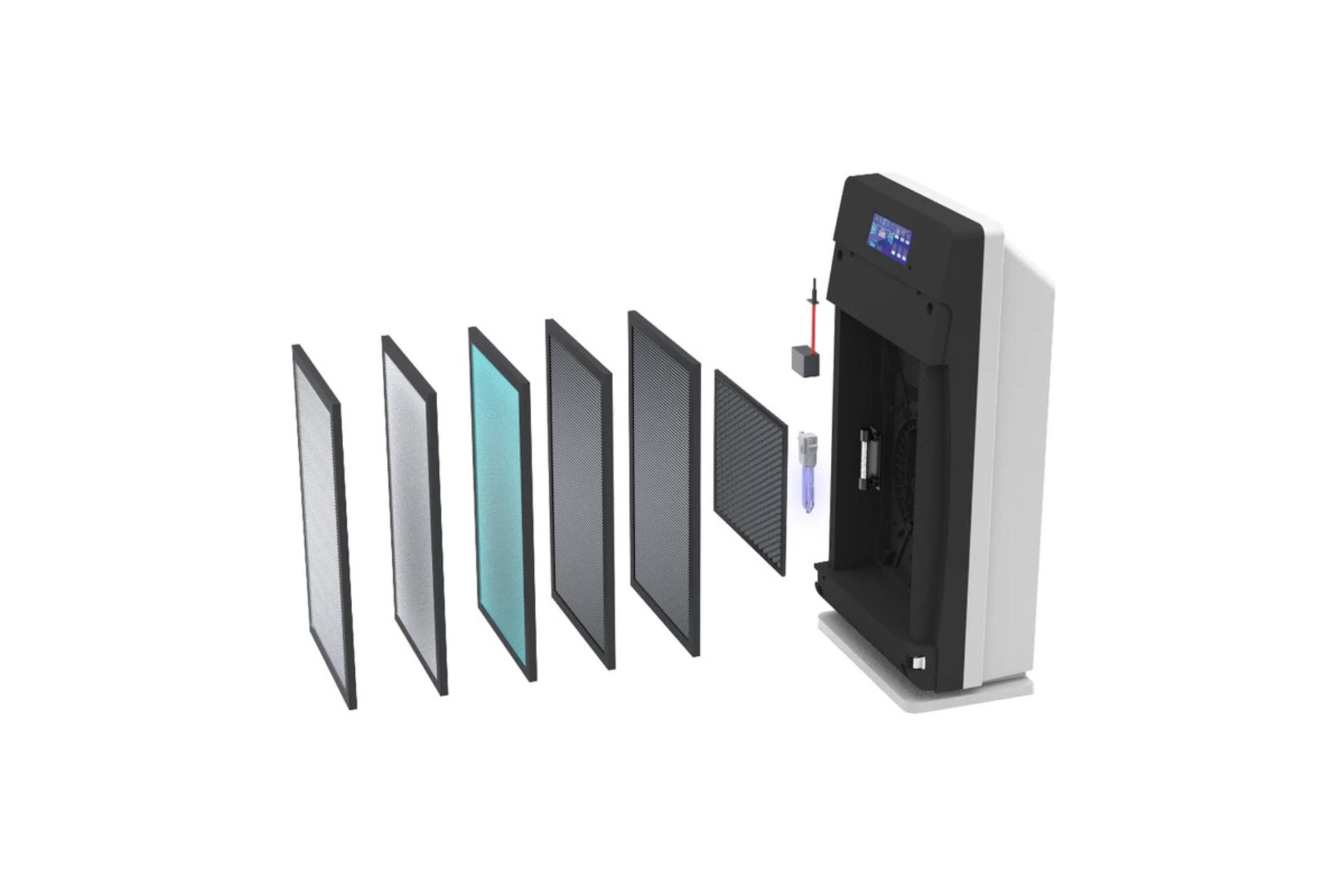 نمای داخل دستگاه تصفیه هوا گانرایر 8138