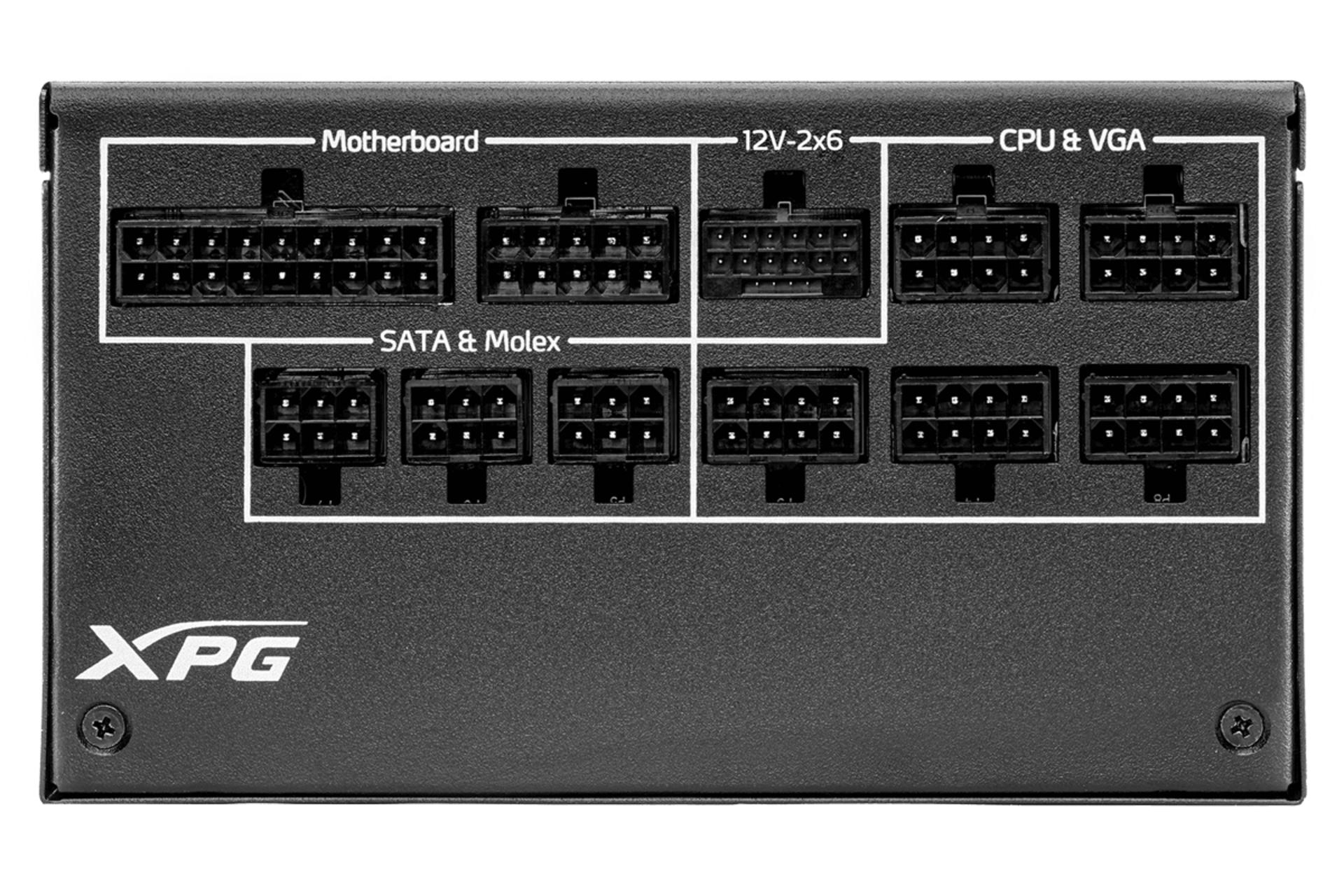 کانکتور پاور کامپیوتر ای دیتا XPG CYBERCORE II با توان 1000 وات