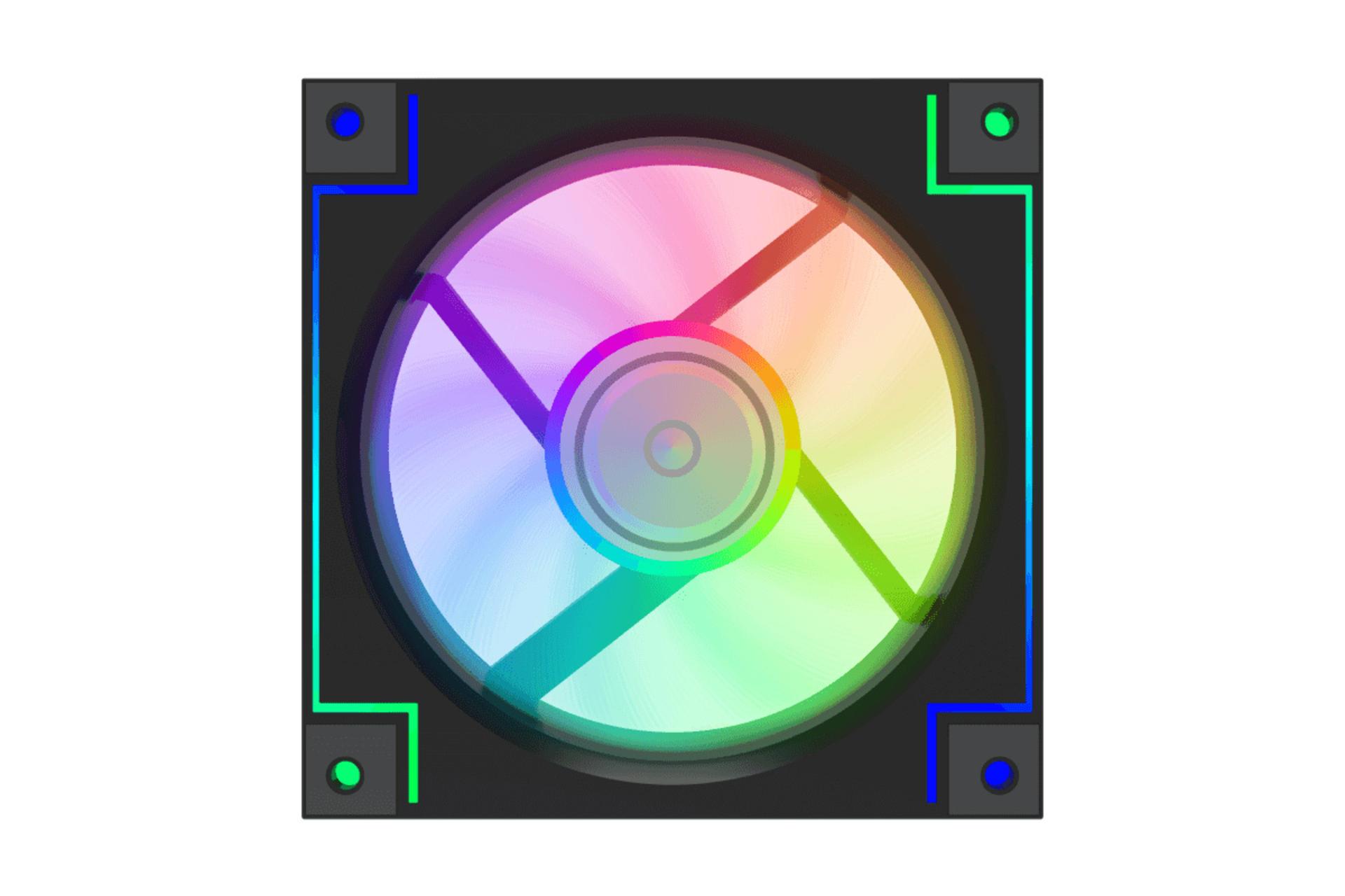 فن کیس گیم مکس RD300 BK بسته 3 عددی نمای جلو