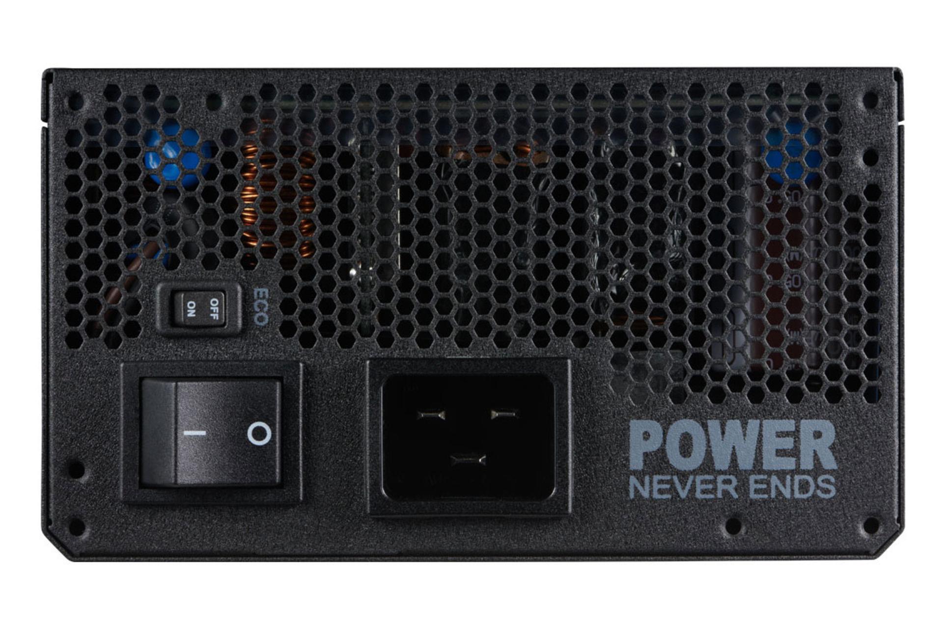 نمای پشت پاور کامپیوتر اف اس پی MEGA TI با توان 1650 وات