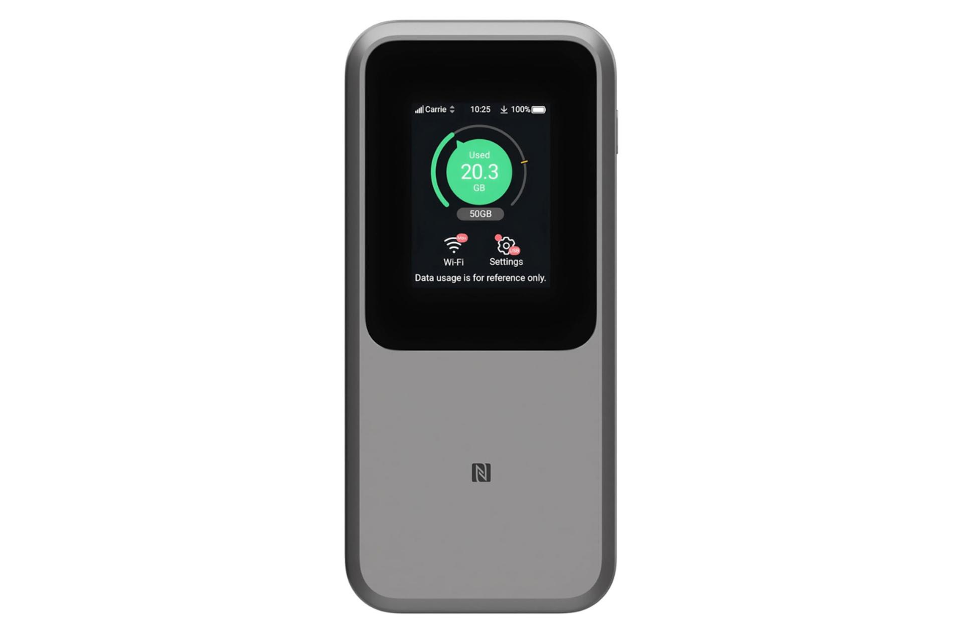 مودم و روتر سیم‌ کارتی زد تی ای U50 Pro نمای جلو