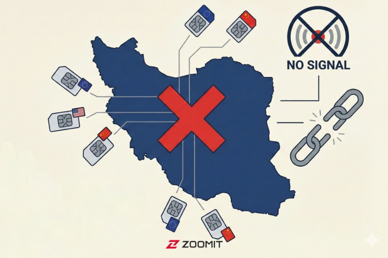 تداوم سکوت شبکه جهانی در ایران؛ سیم‌کارت‌های خارجی همچنان غیرفعال هستند