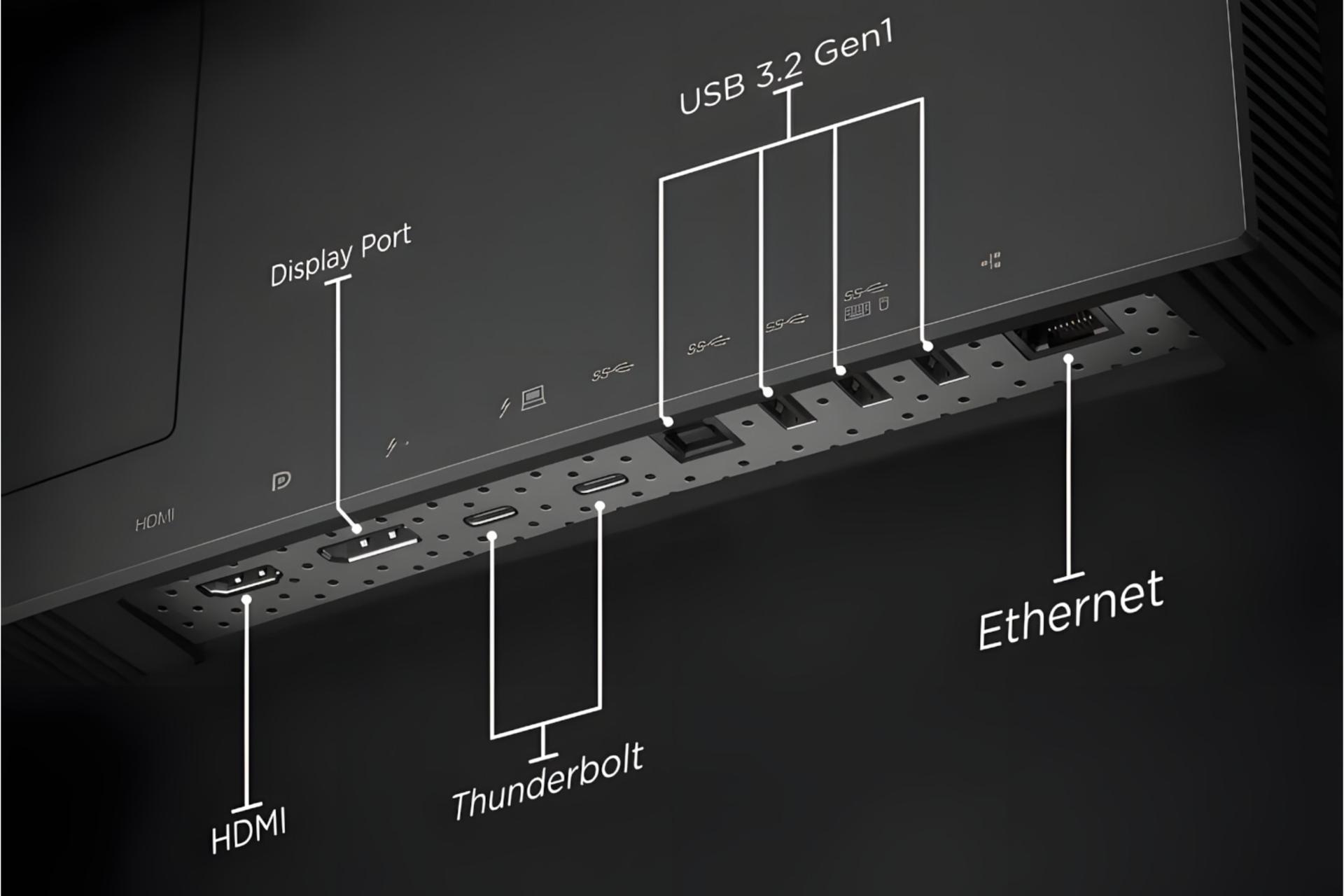 مانیتور لنوو Lenovo ThinkVision P40w-20 UW5K نمای پورت