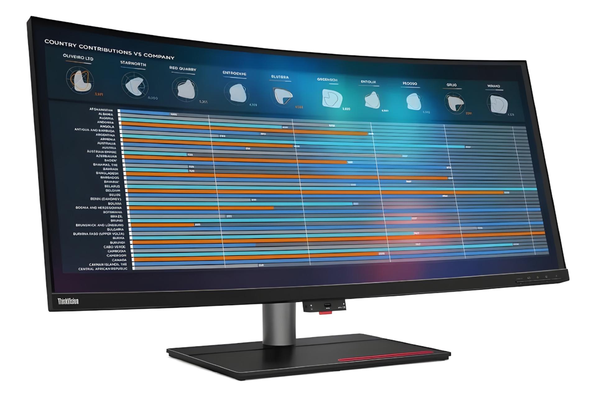 مانیتور لنوو Lenovo ThinkVision P40w-20 UW5K