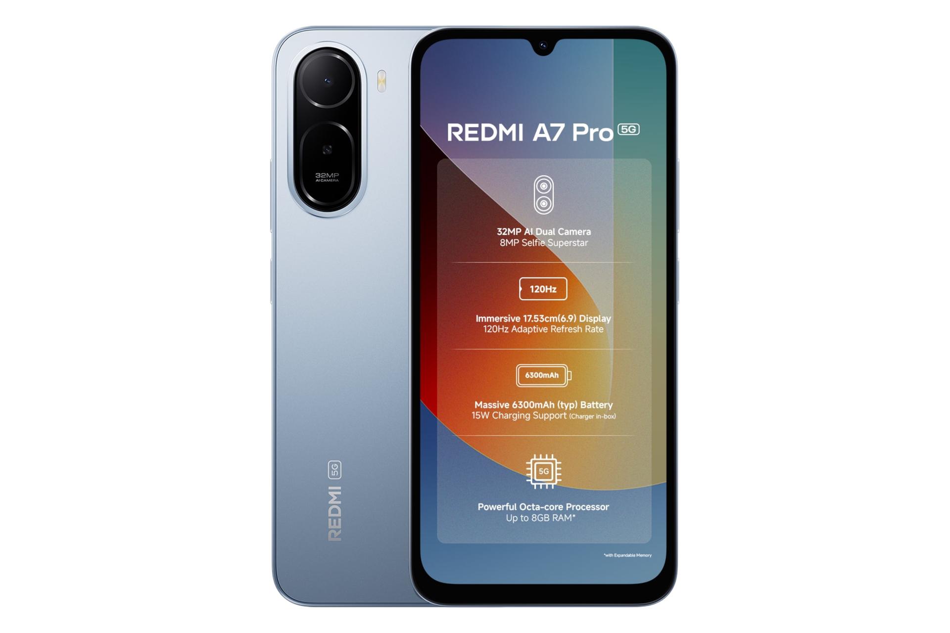 پنل جلو و پشت گوشی موبایل ردمی A7 پرو شیائومی 5G آبی / Xiaomi Redmi A7 Pro 5G
