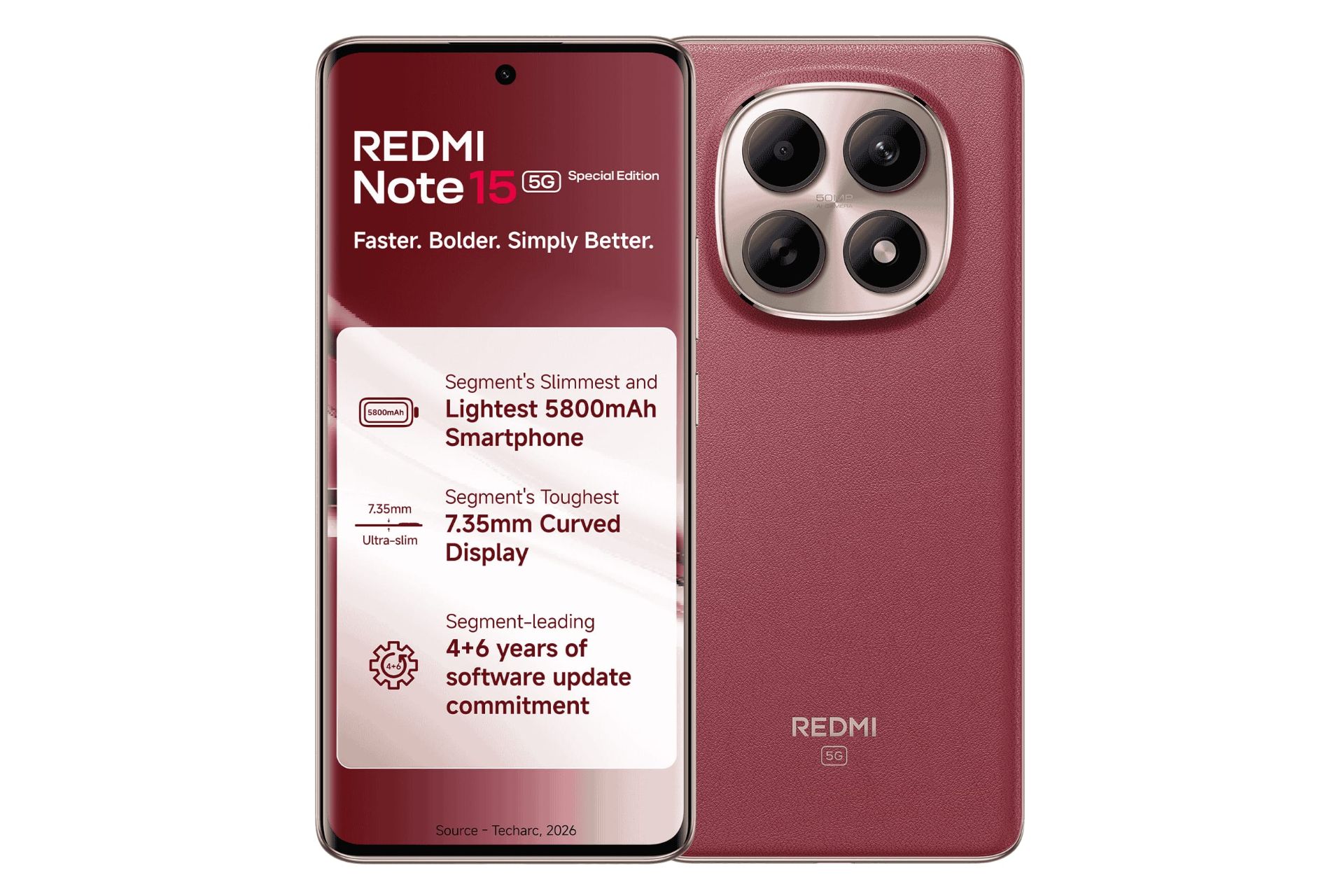 پنل جلو و پشت گوشی موبایل ردمی نوت 15 اسپشیال ادیشن شیائومی قرمز / Xiaomi Redmi Note 15 Special Edition