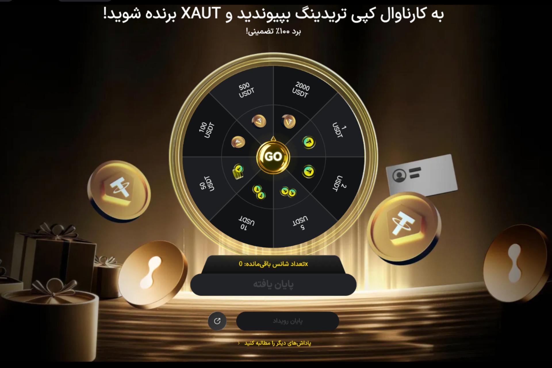 آغاز کمپین Copy Trading Carnival در LBank؛ تجربه کپی‌تریدینگ با پاداش‌های تضمینی