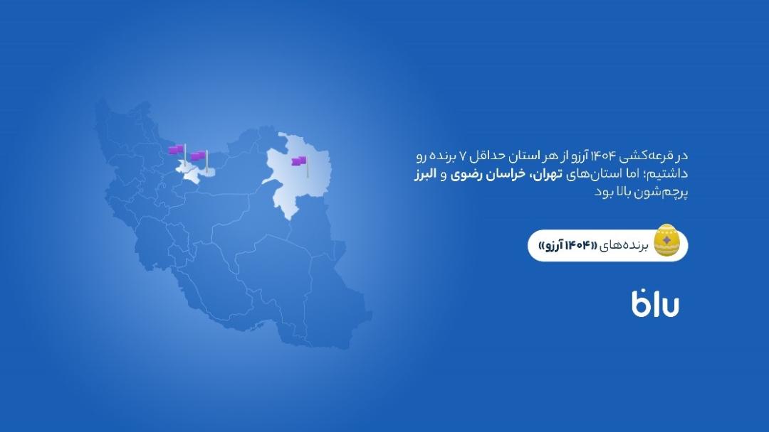 بلوبانک