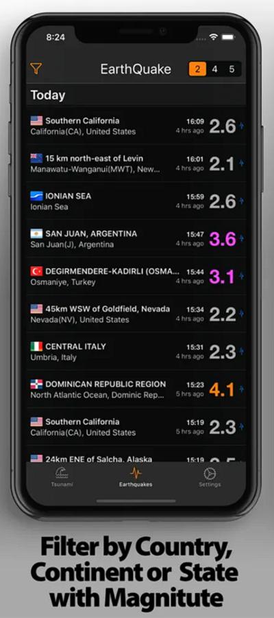 A page full of information about various earthquakes