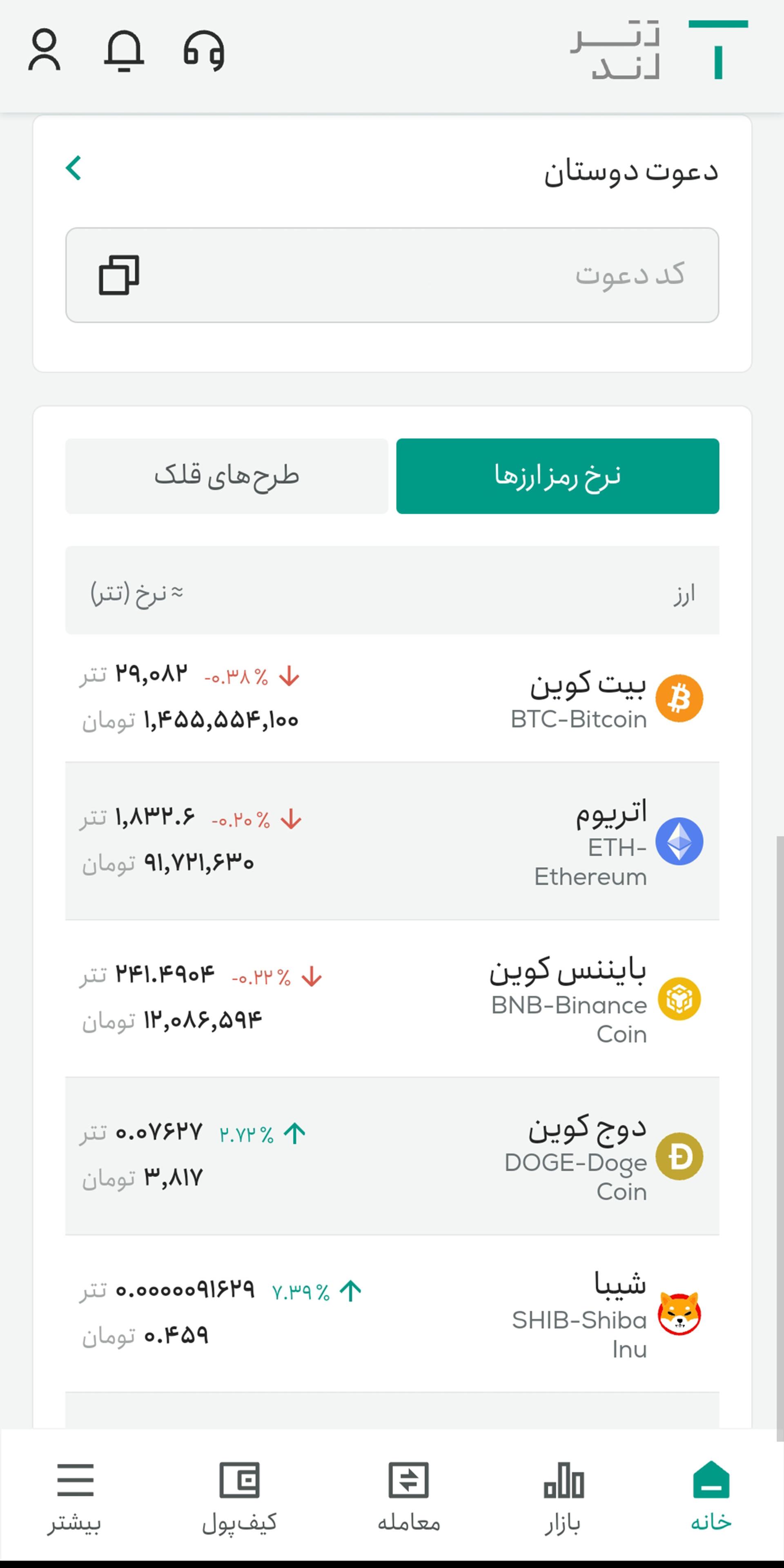 صفحه اصلی تترلند و جدول قیمت