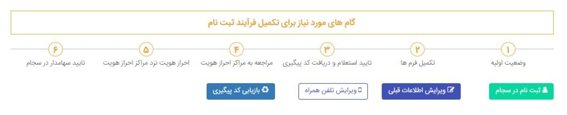 مراحل تکمیل فرایند ثبت نام سامانه سجام