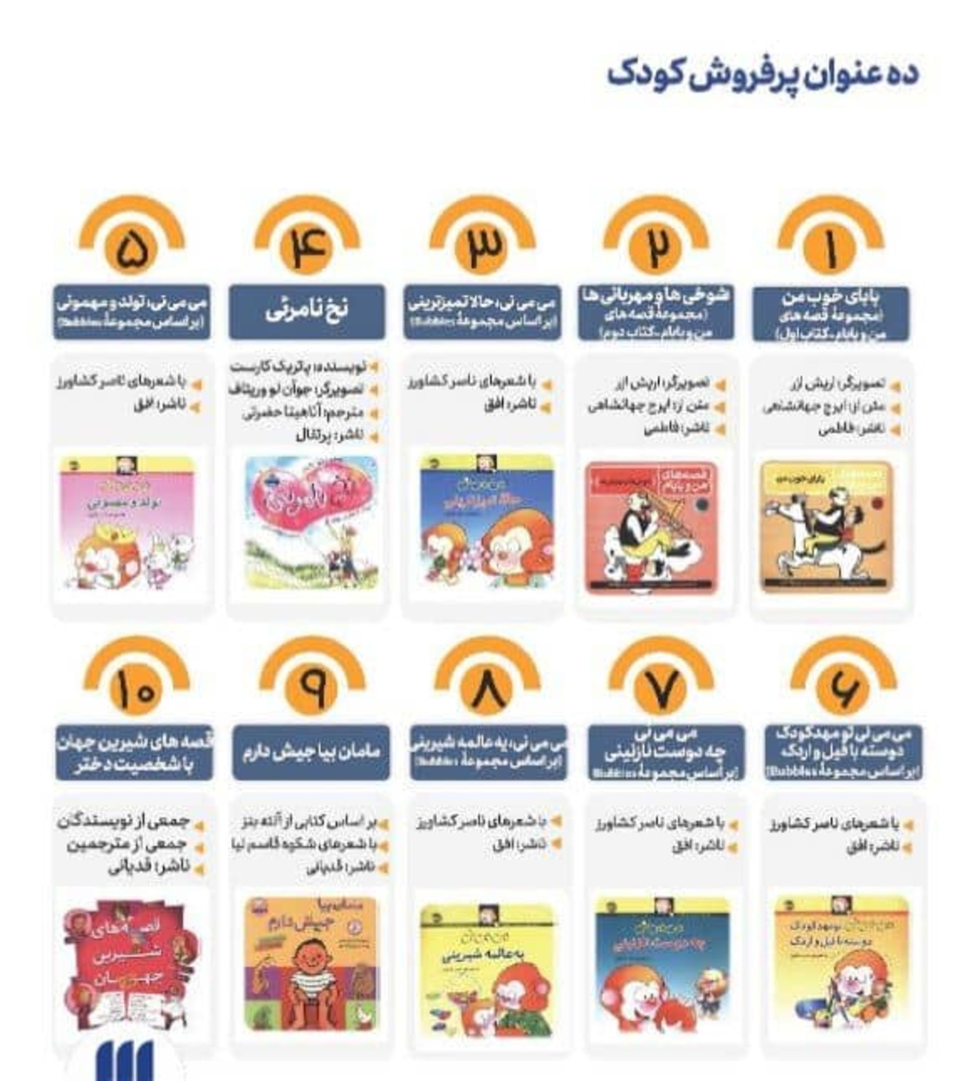 زپرفروشهای نوجوان کتاب کودک