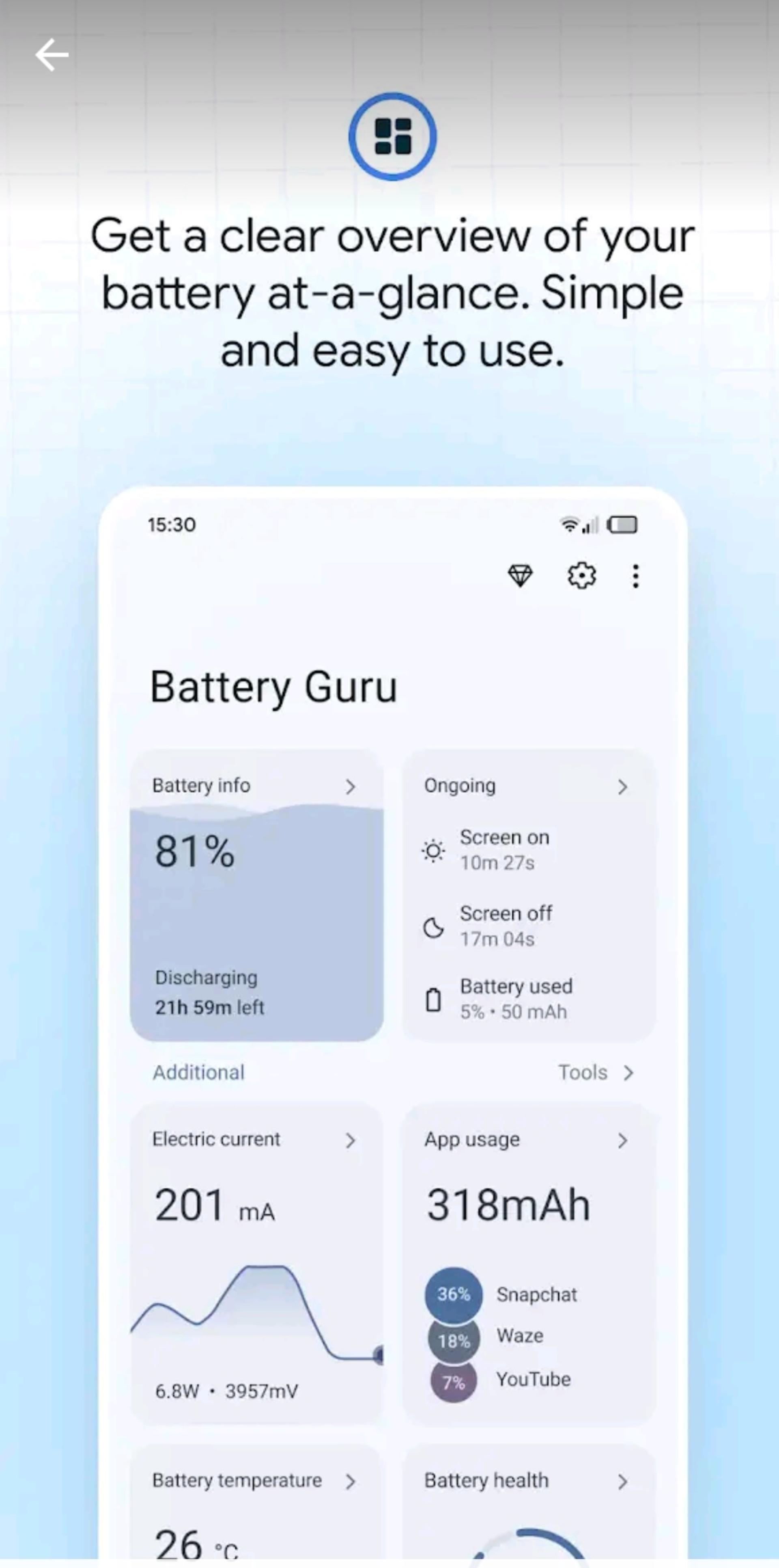 اپلیکیشن Battery Guru