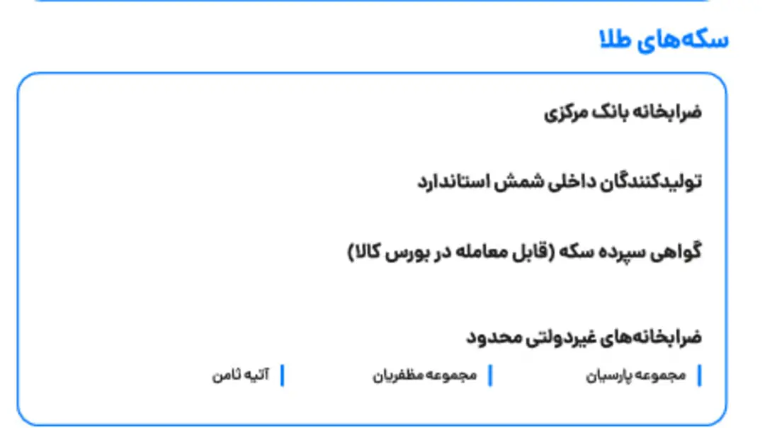 عنوان مطلب: رمزگشایی شبکه پیچیده طلای ایران؛ از مهم‌ترین معادن تا بزرگ‌ترین تولیدکننده‌های فلز زرد ارزشمند
