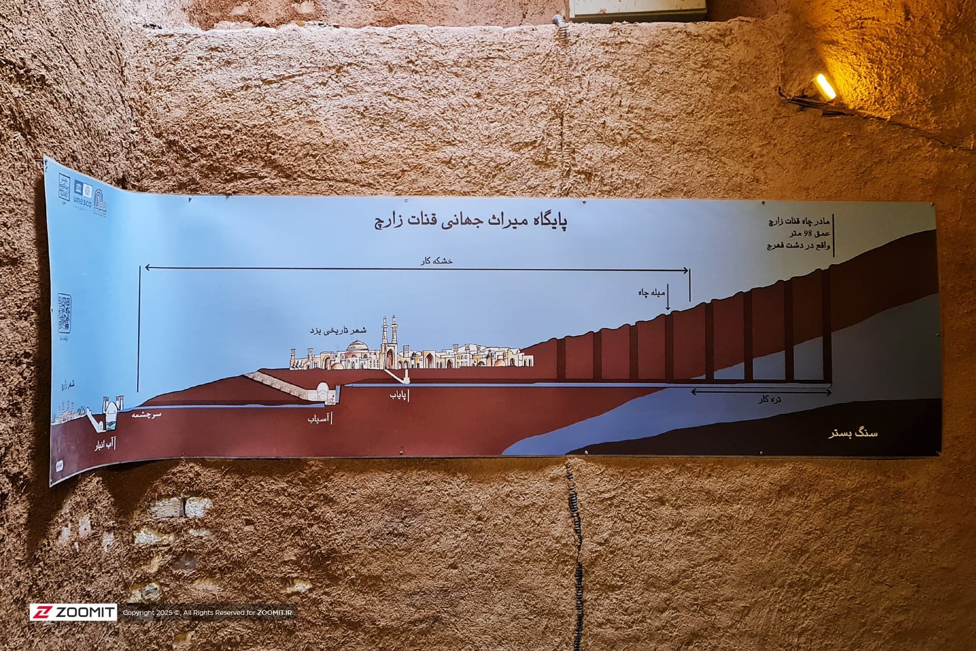 قنات زارچ در استان یزد 