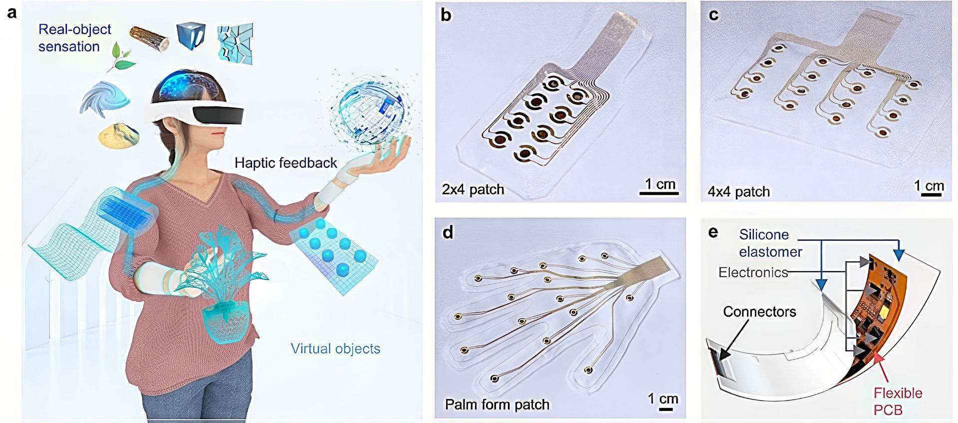 یک زن که هدست واقعیت مجازی یا افزوده پوشیده و به کمک پچ‌های پوستی درحال حس کردن تجربیات لمسی گوناگون است و نمونه‌هایی از پچ‌های مورد بحث که به شکل‌های کف دست و مستطیلی هستند 
