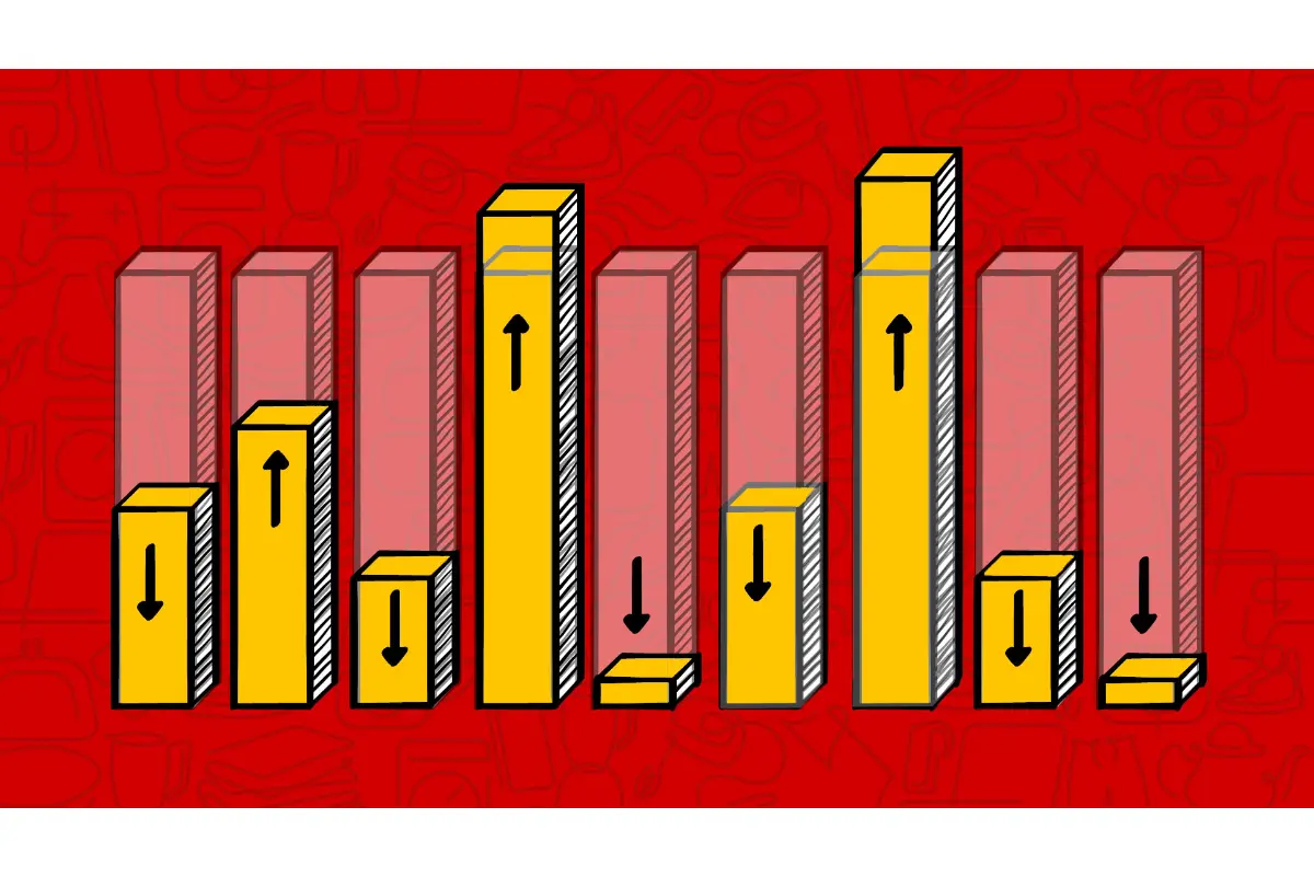 نمودار دیوار